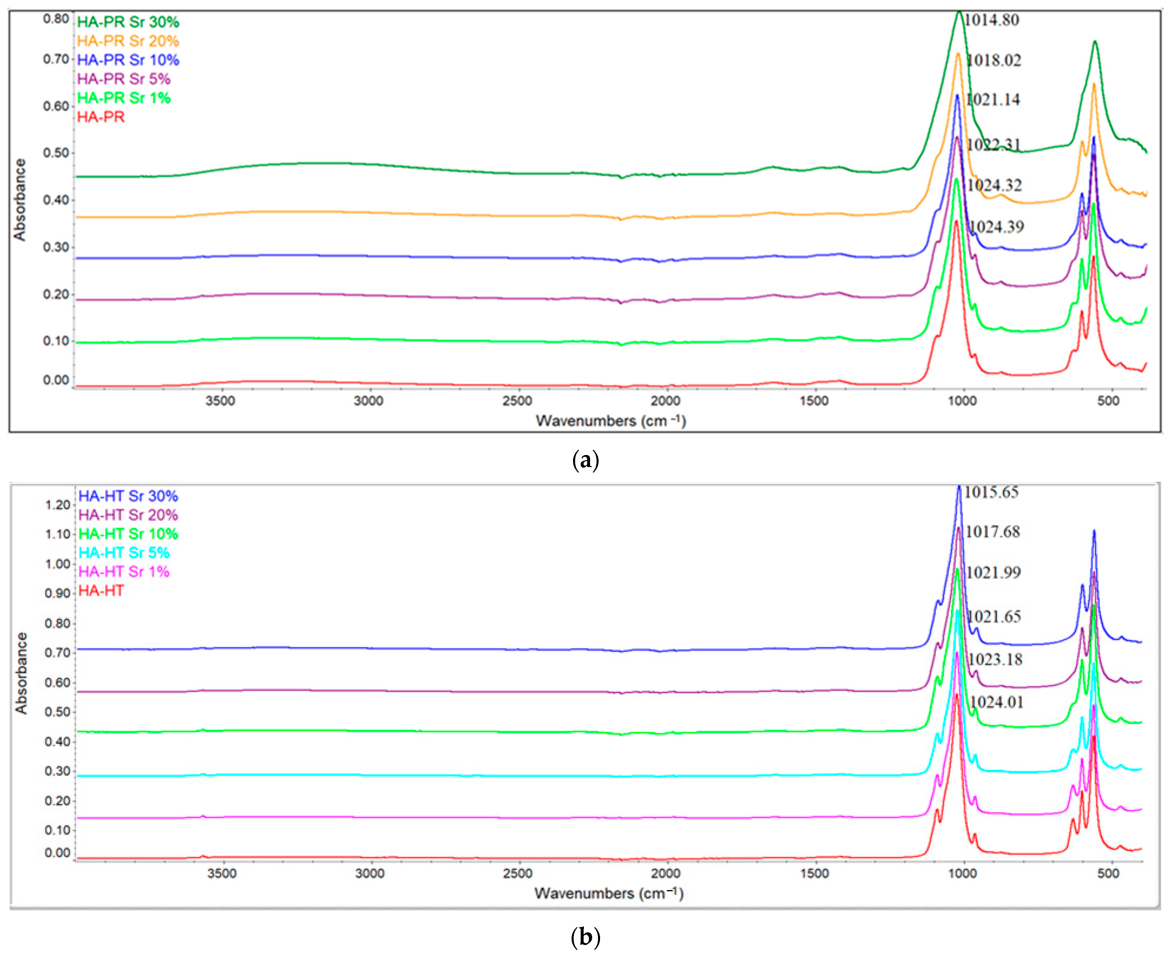 Materials 17 01472 g003