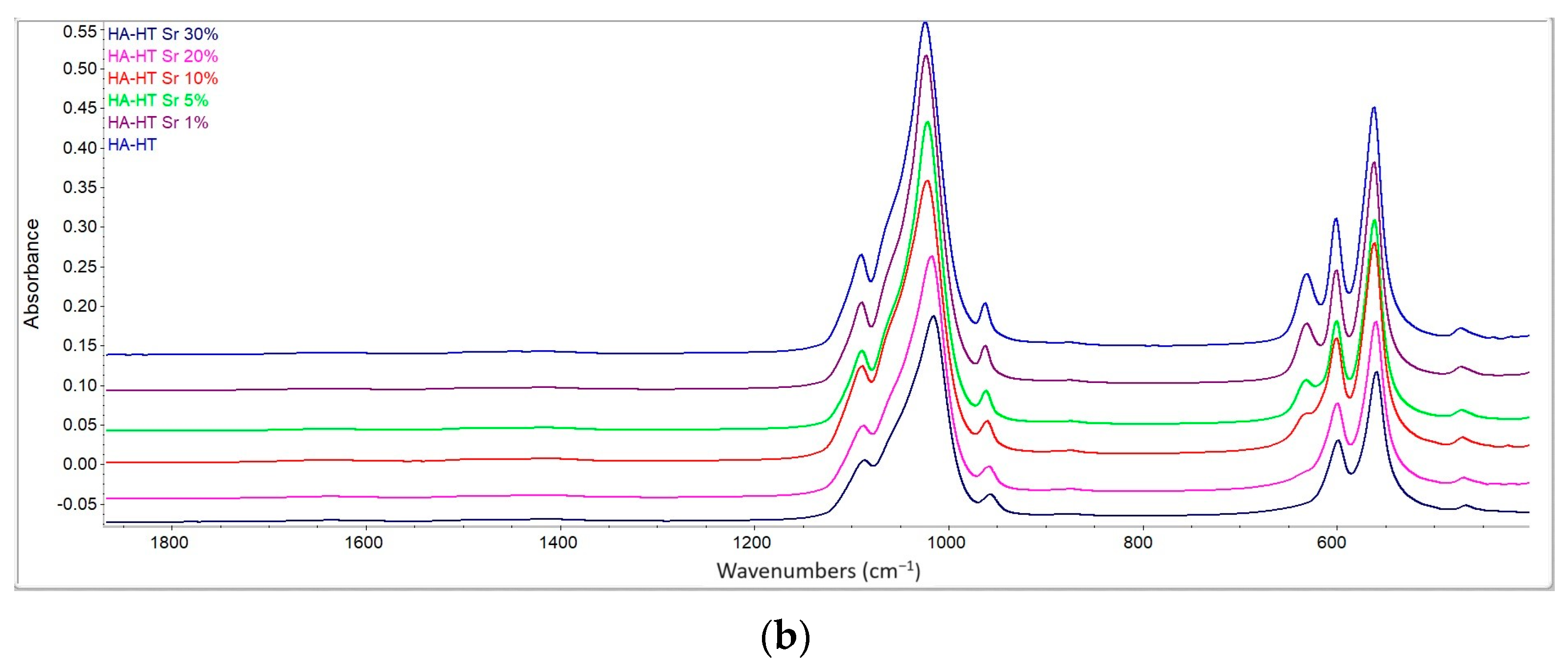 Materials 17 01472 g004b