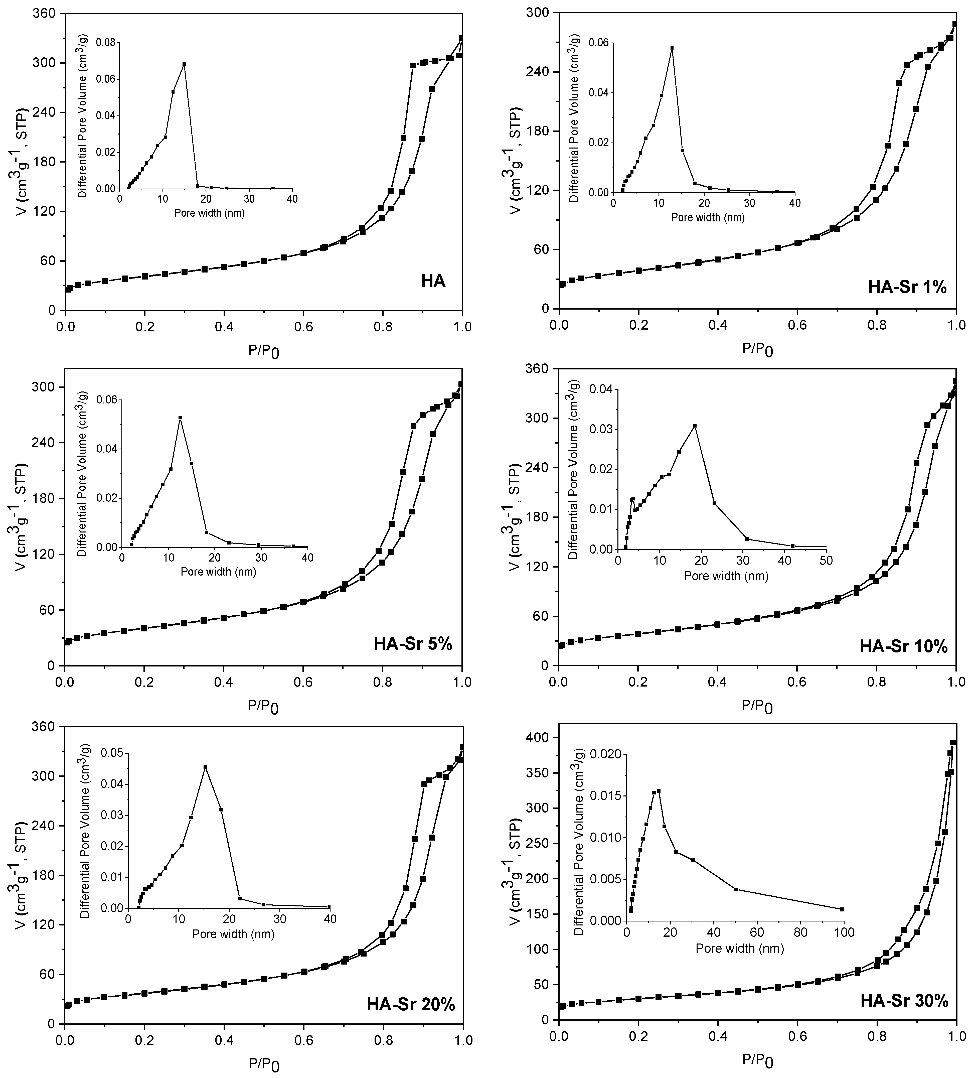 Materials 17 01472 g005