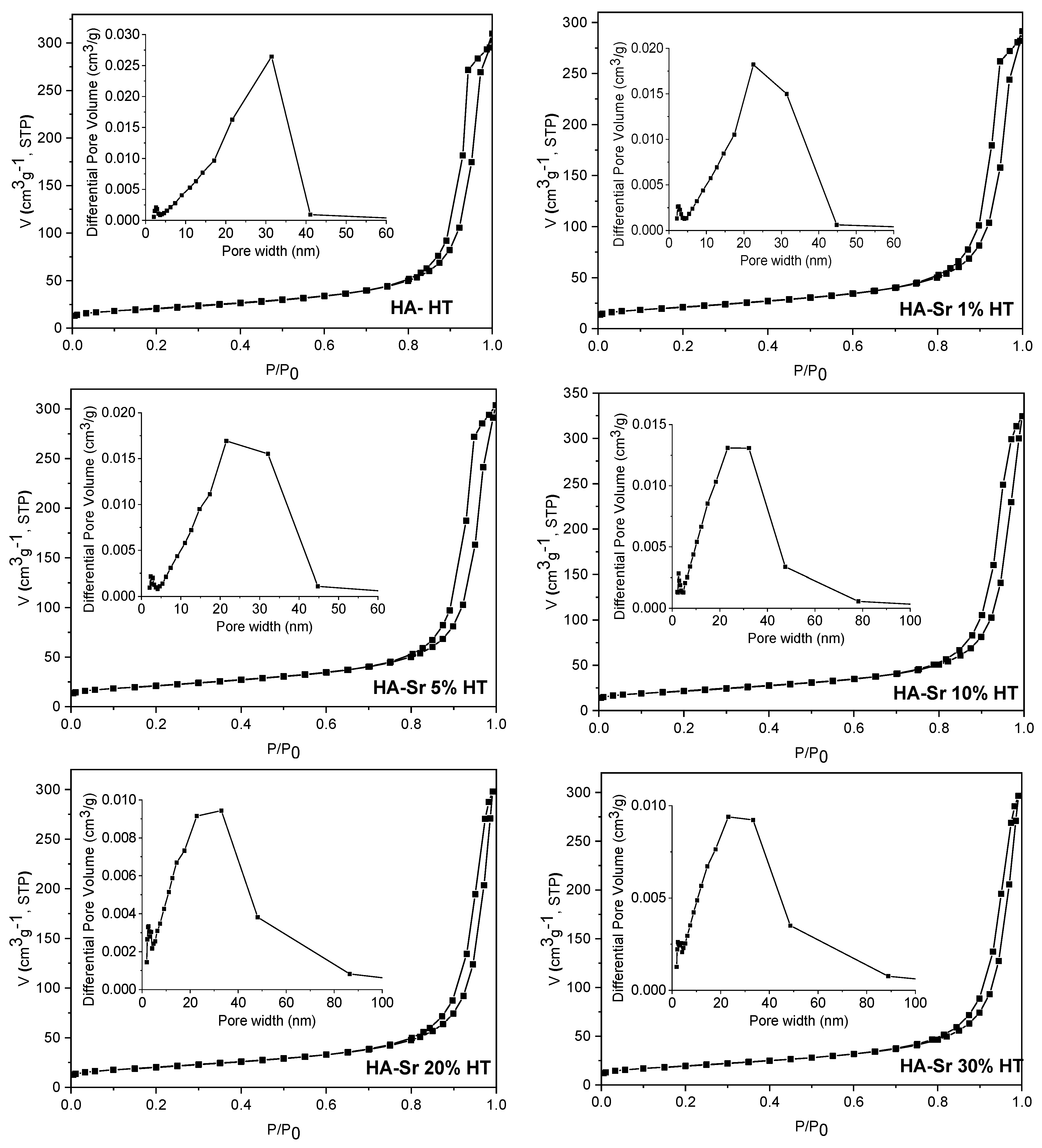 Materials 17 01472 g006