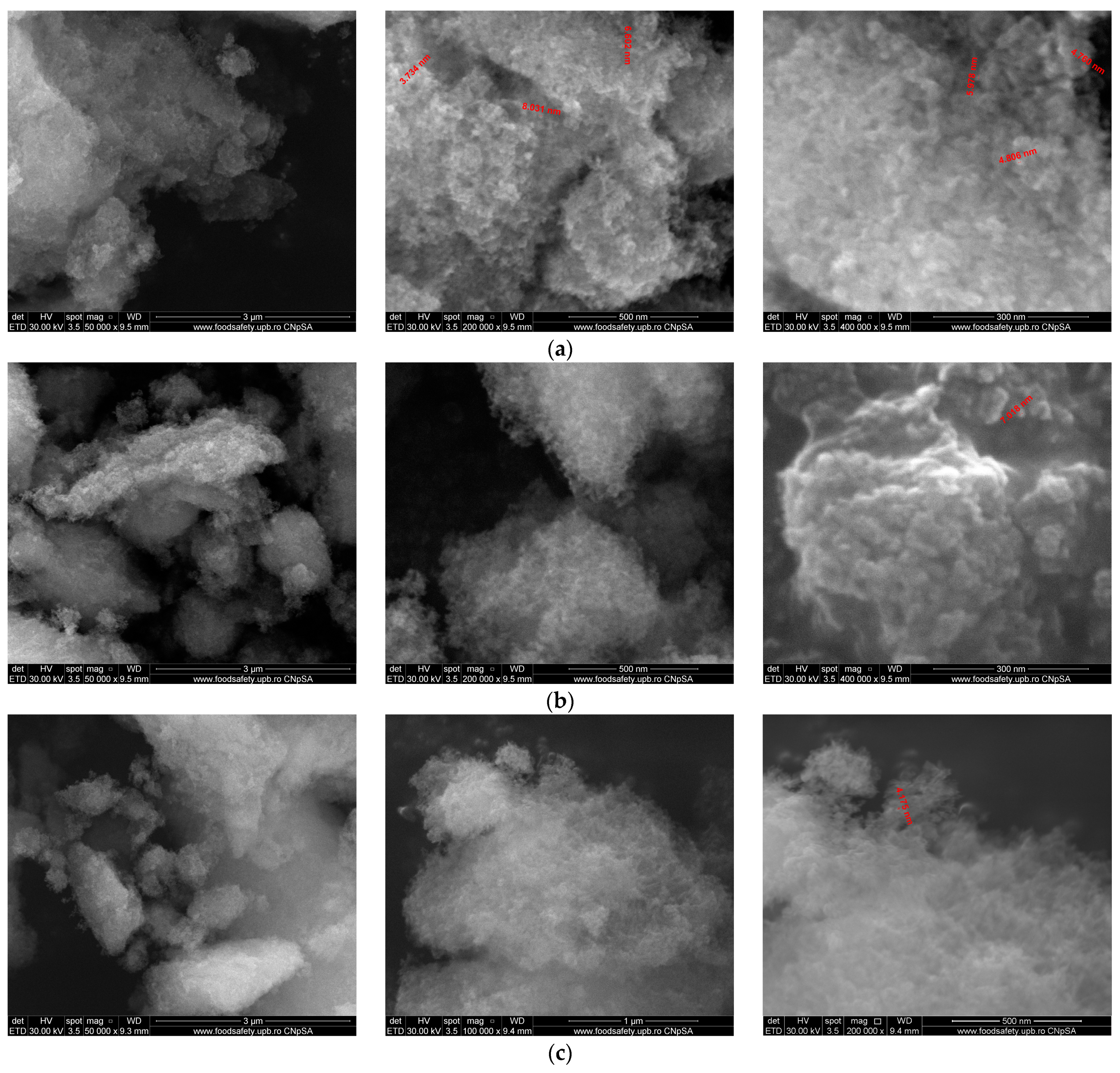 Materials 17 01472 g007a