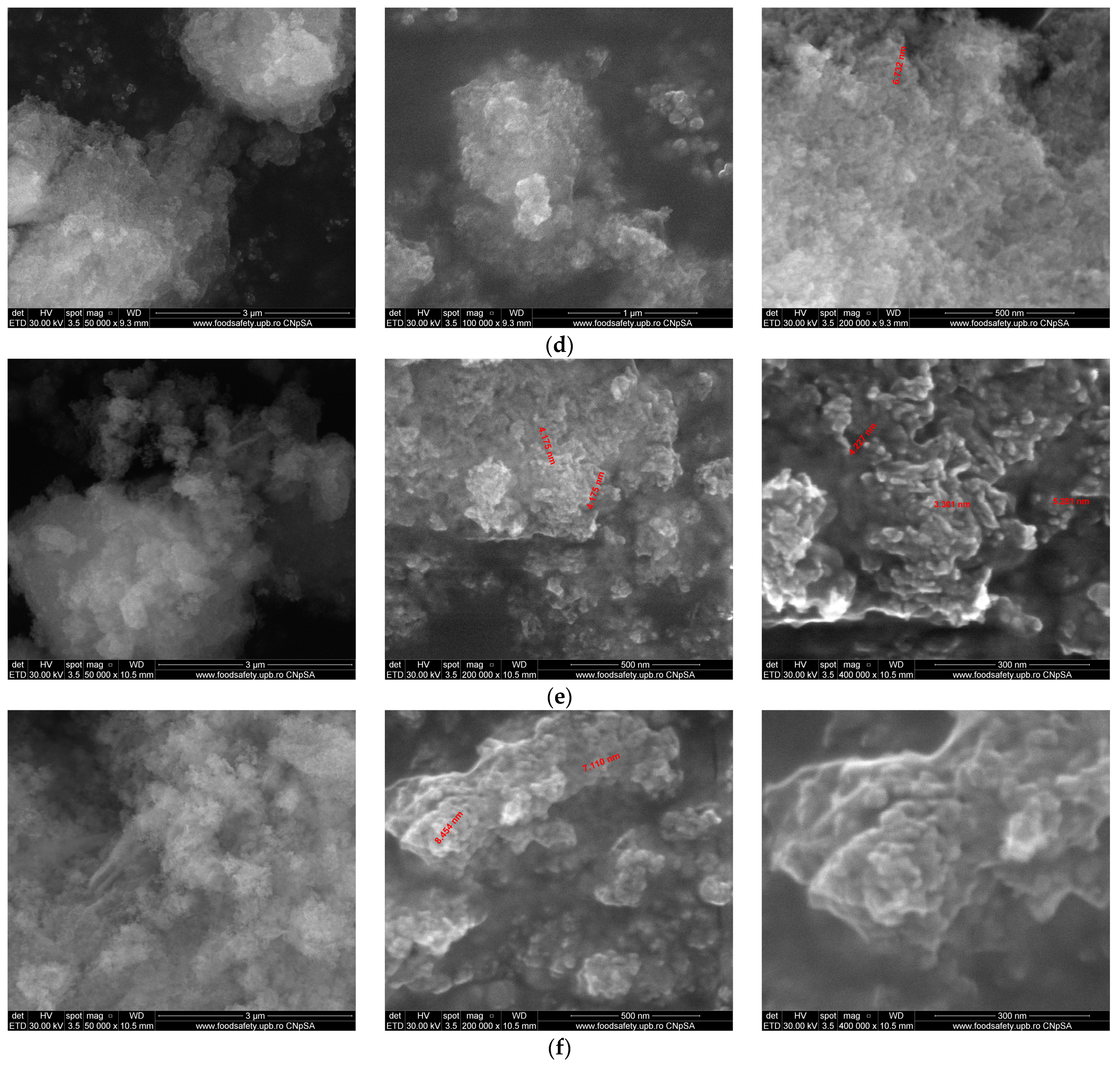 Materials 17 01472 g007b