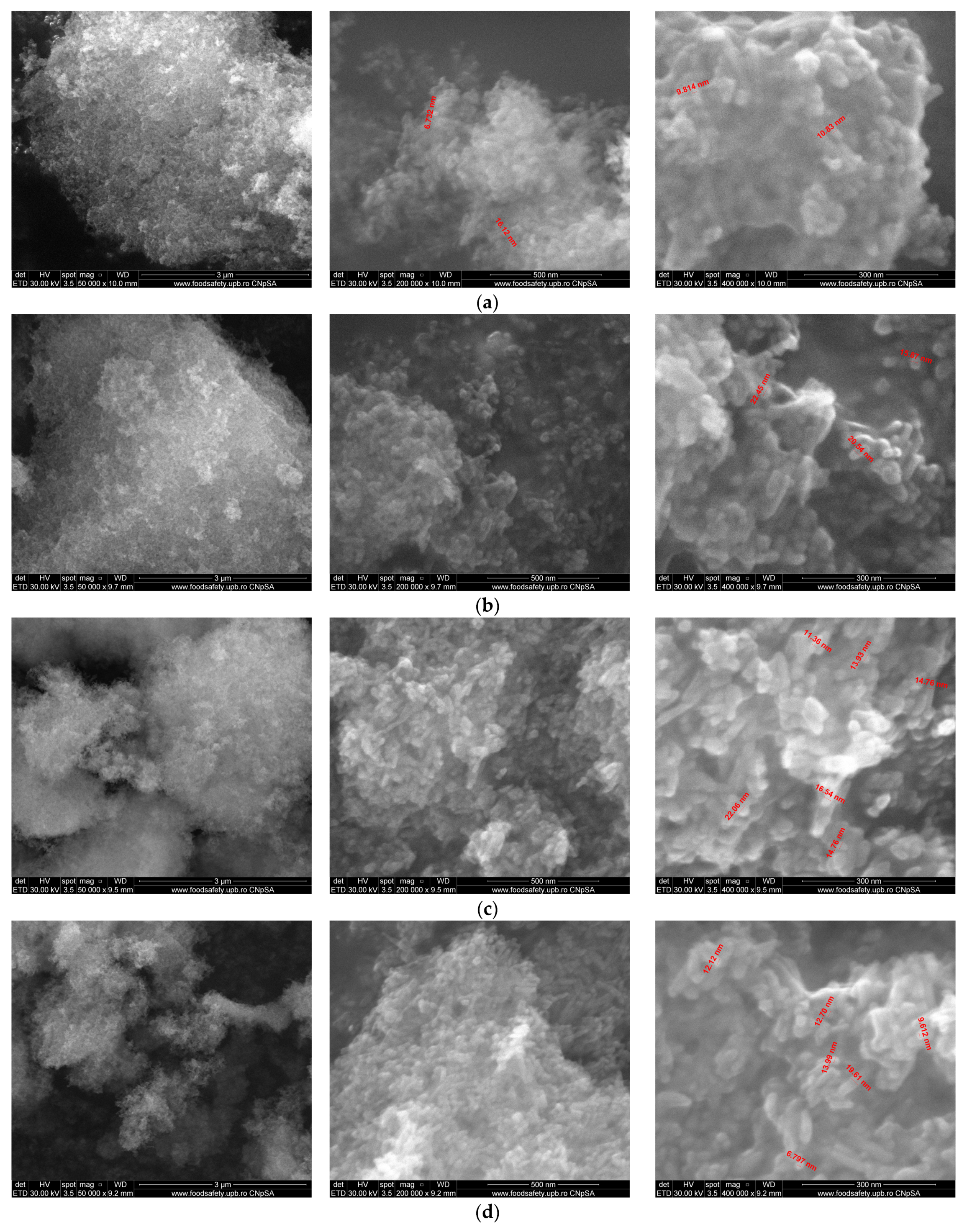 Materials 17 01472 g008a