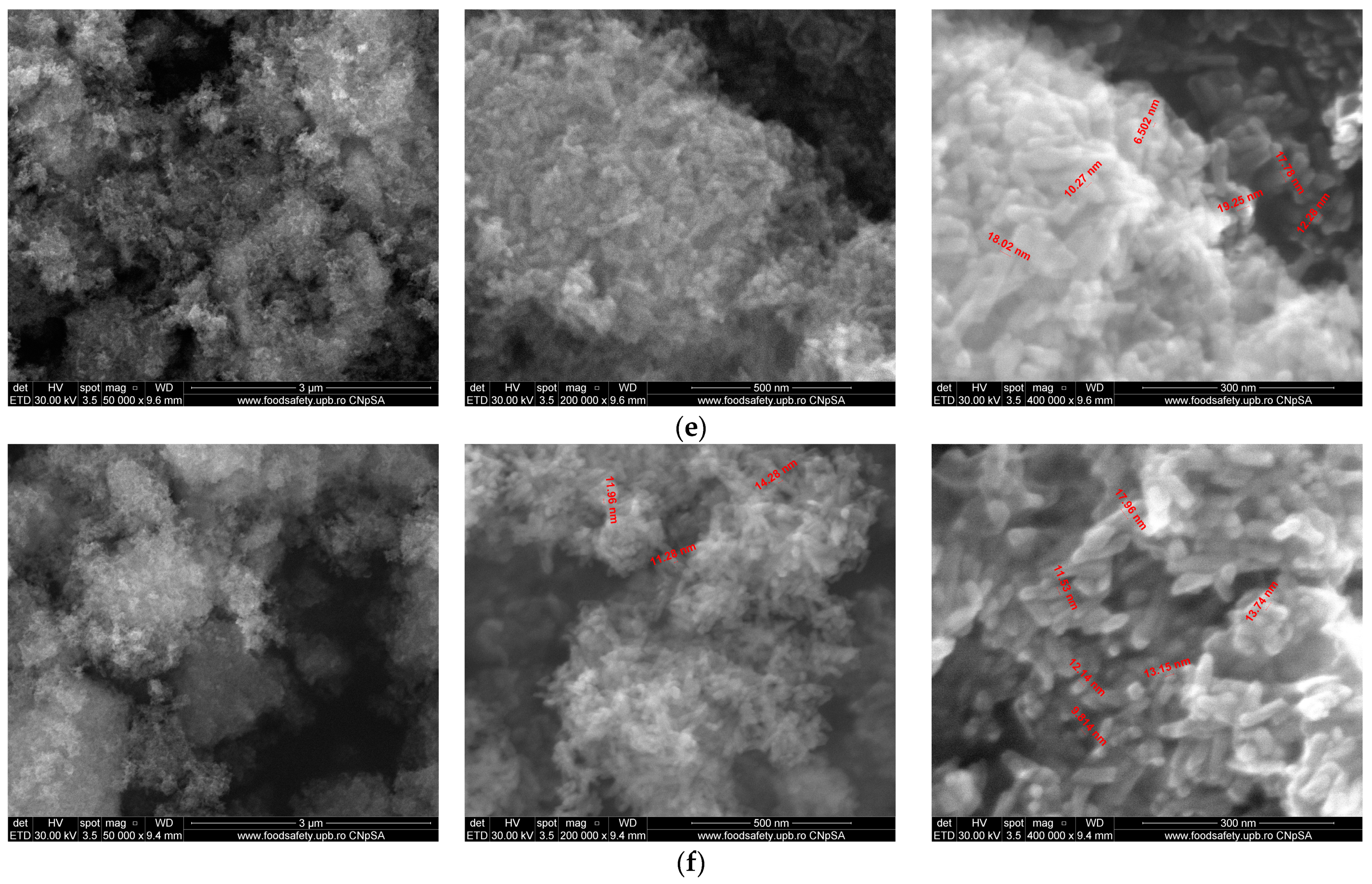 Materials 17 01472 g008b