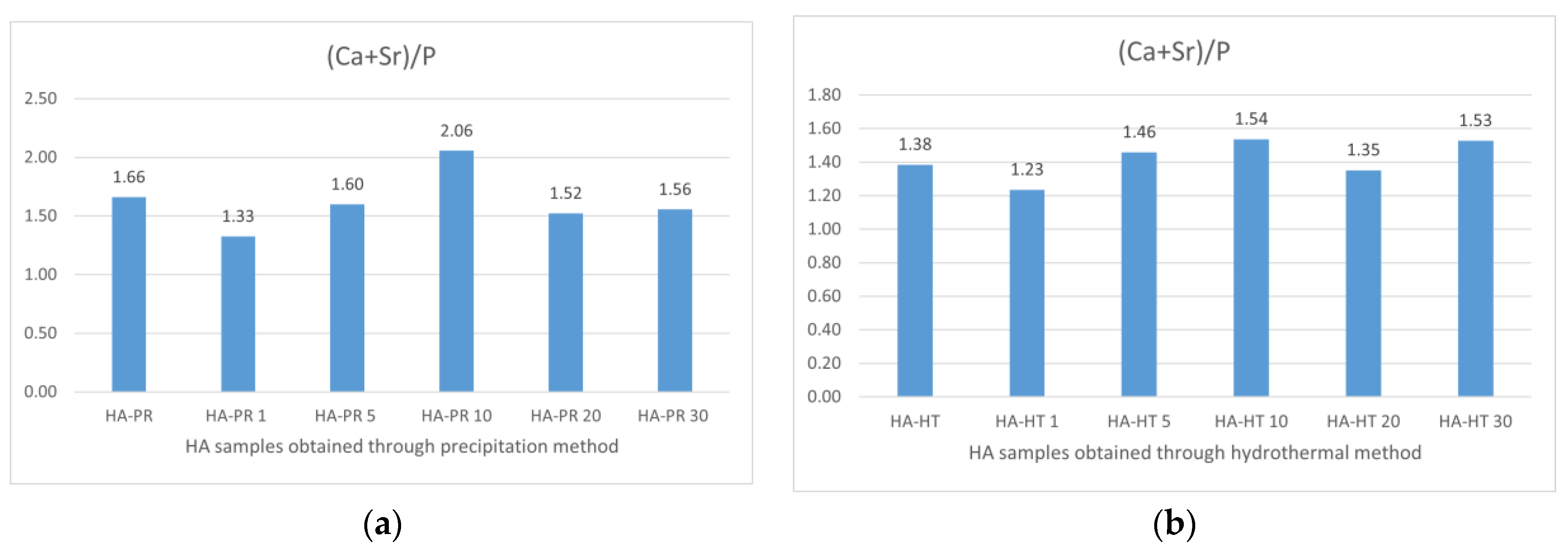 Materials 17 01472 g012