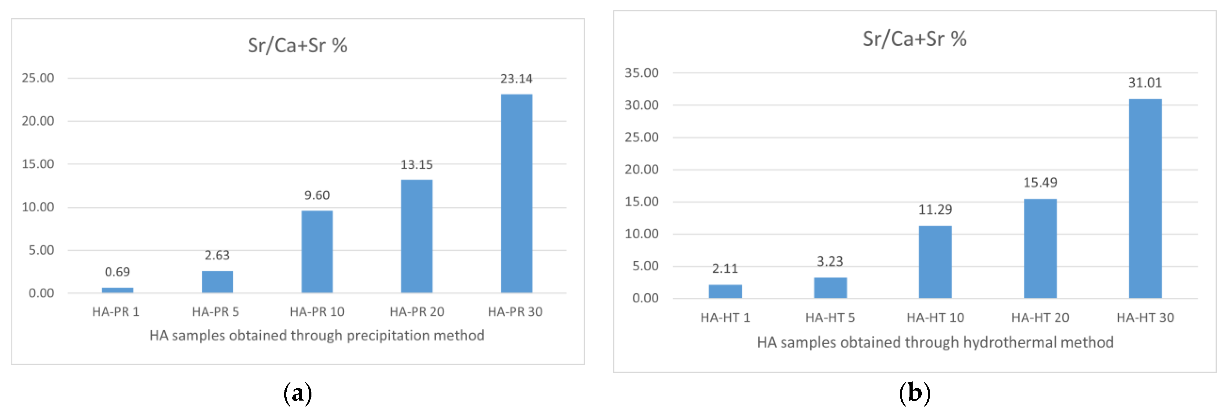 Materials 17 01472 g013