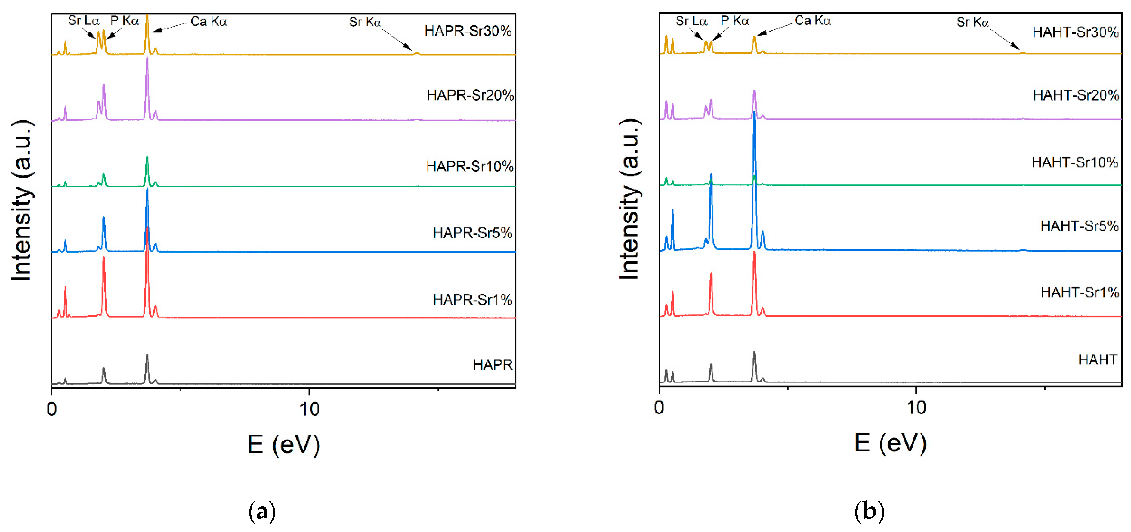 Materials 17 01472 g014