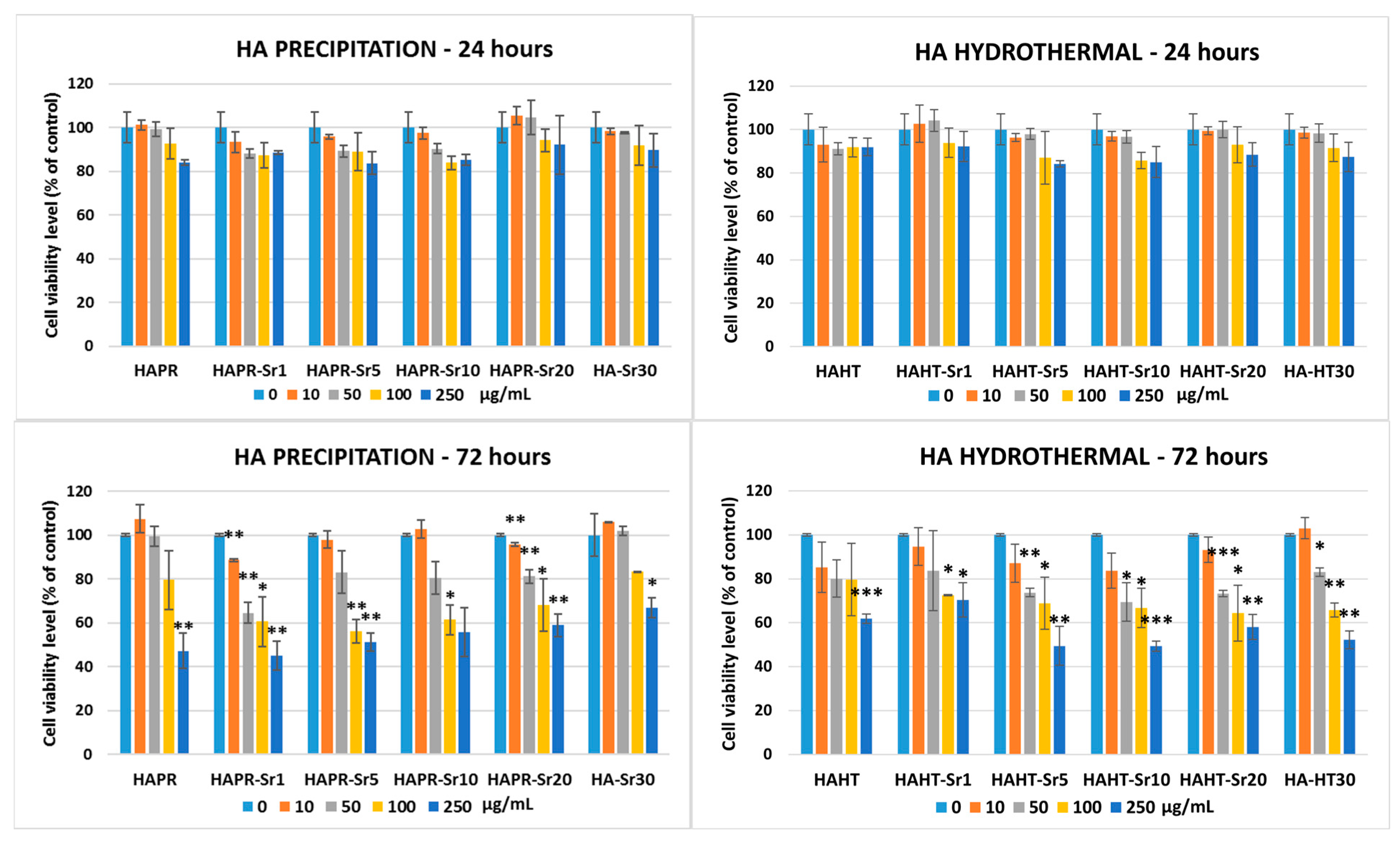 Materials 17 01472 g016