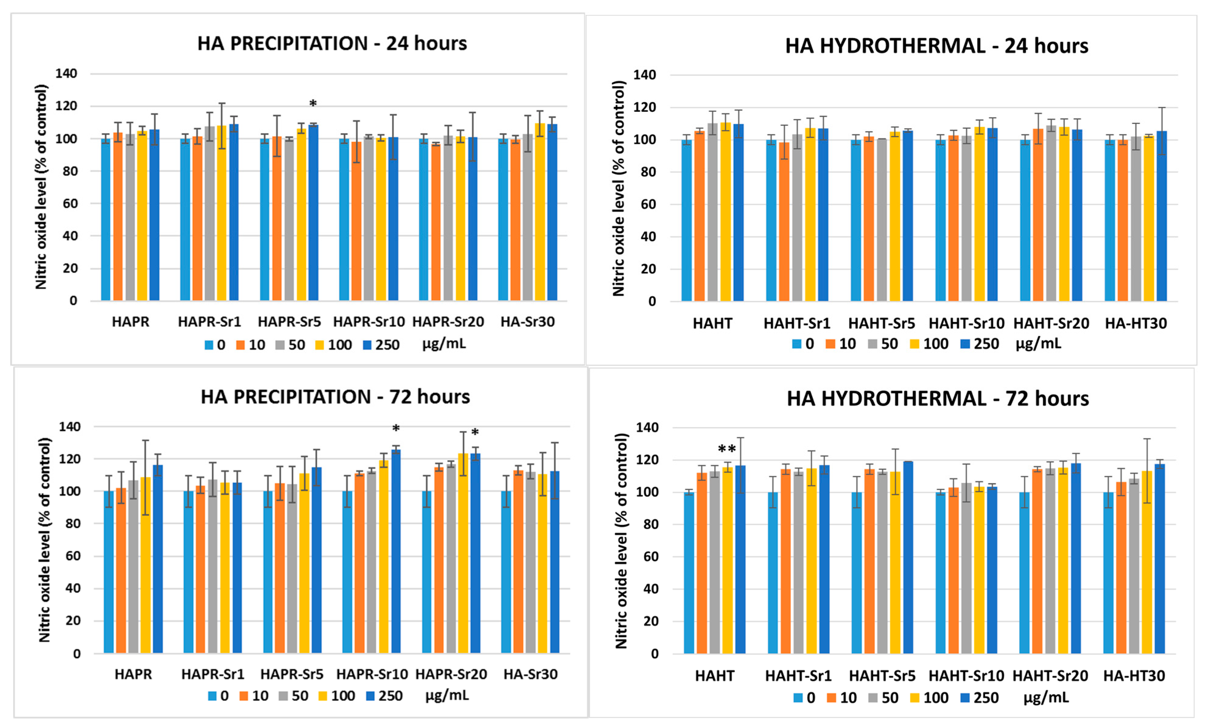 Materials 17 01472 g017
