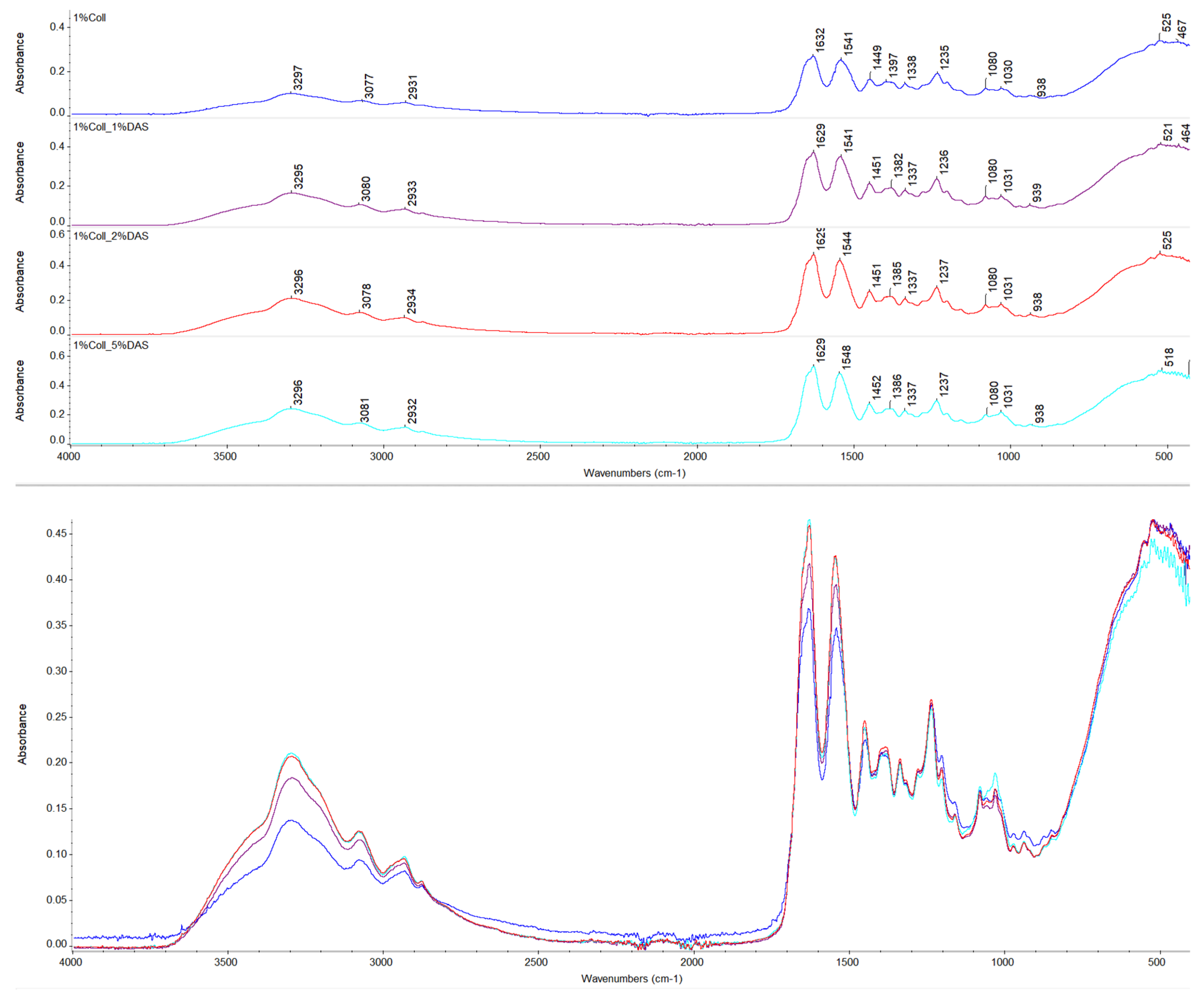 Materials 17 01475 g001