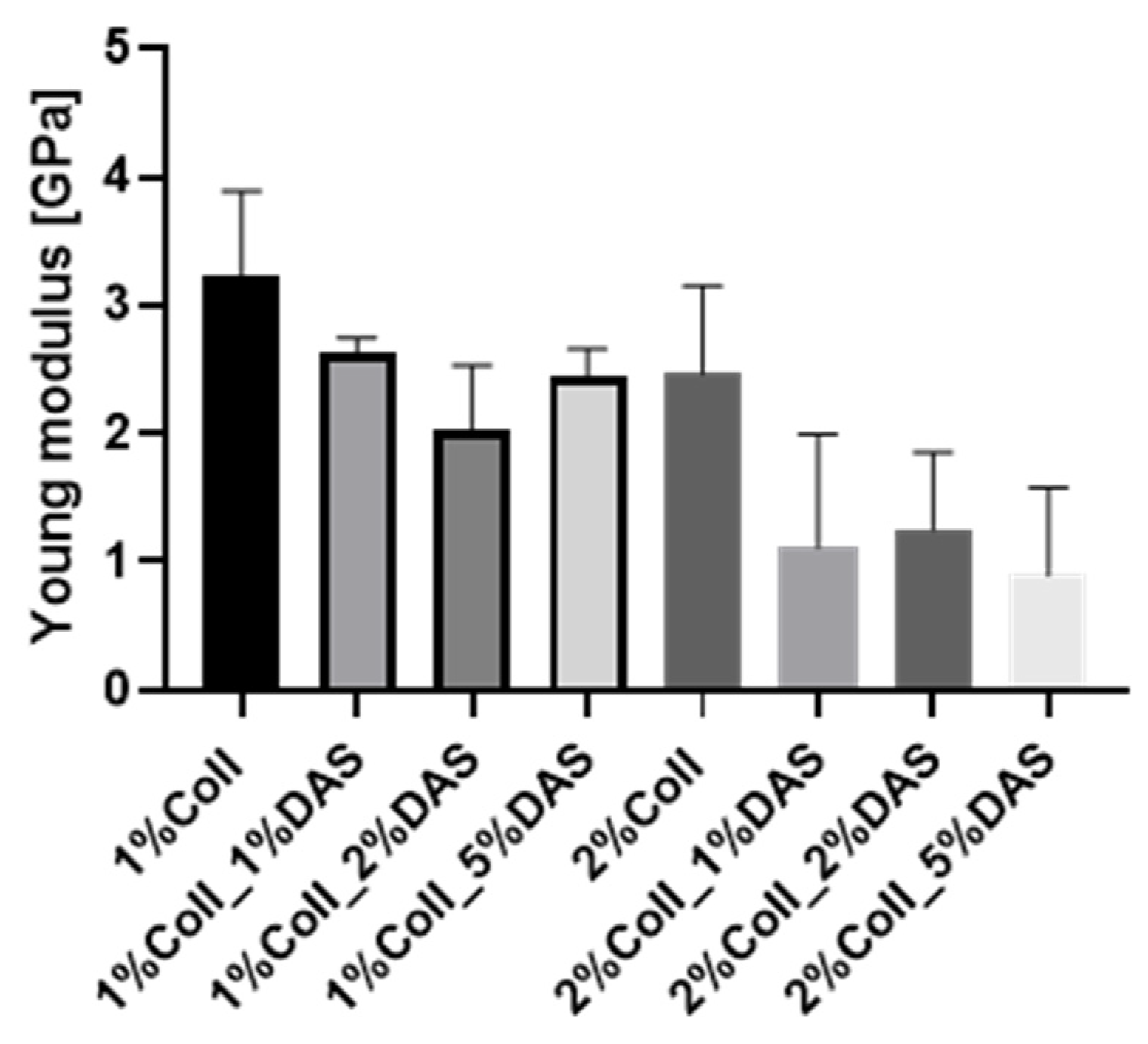 Materials 17 01475 g003