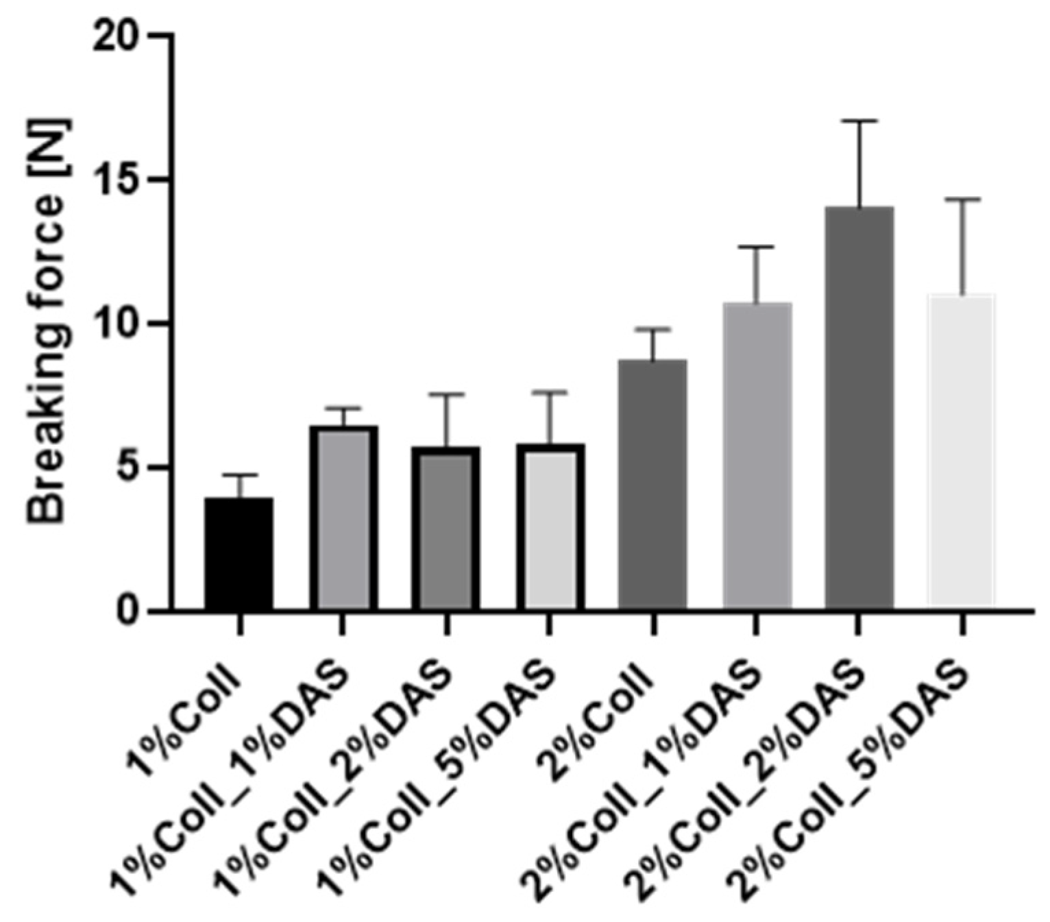Materials 17 01475 g005