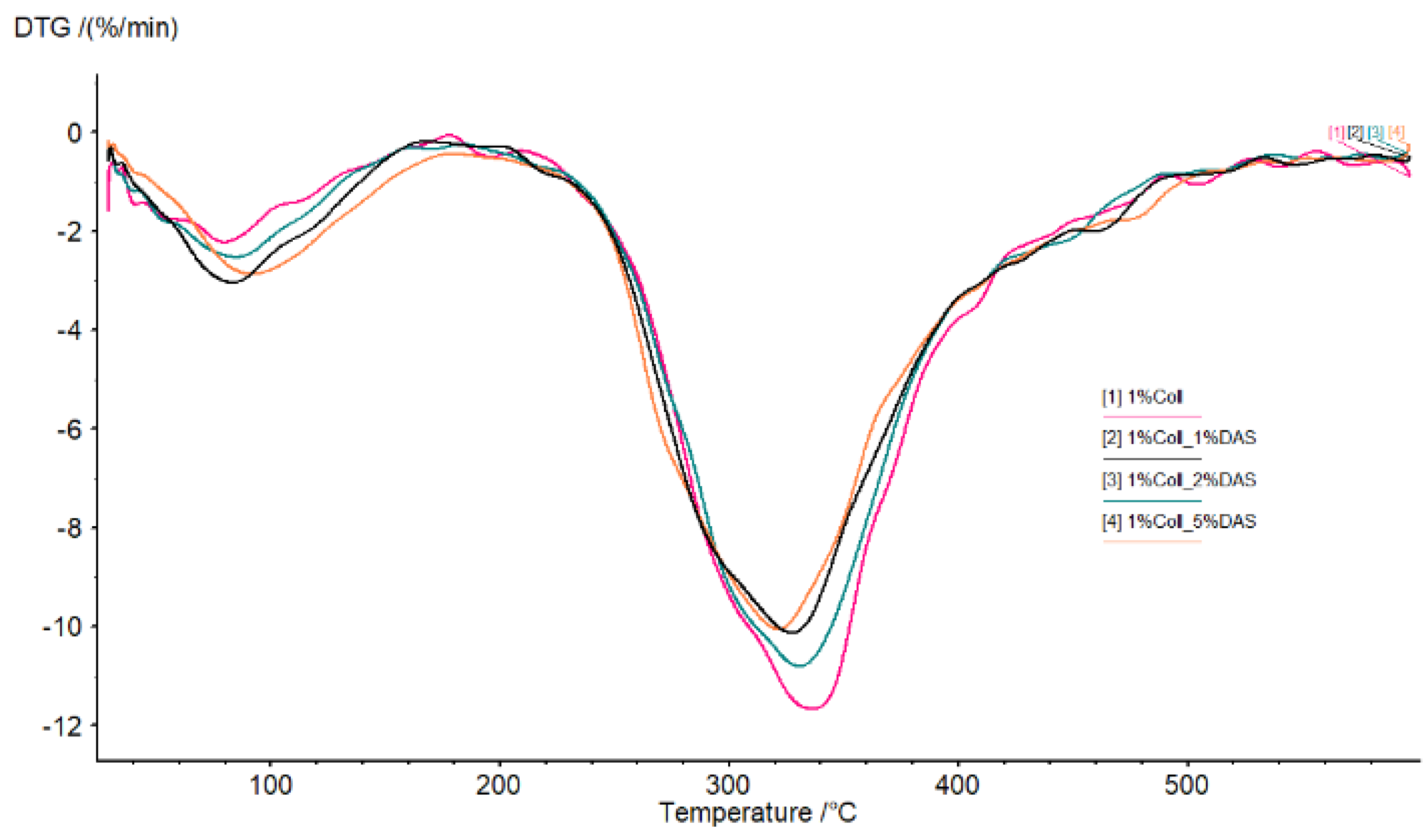 Materials 17 01475 g009b