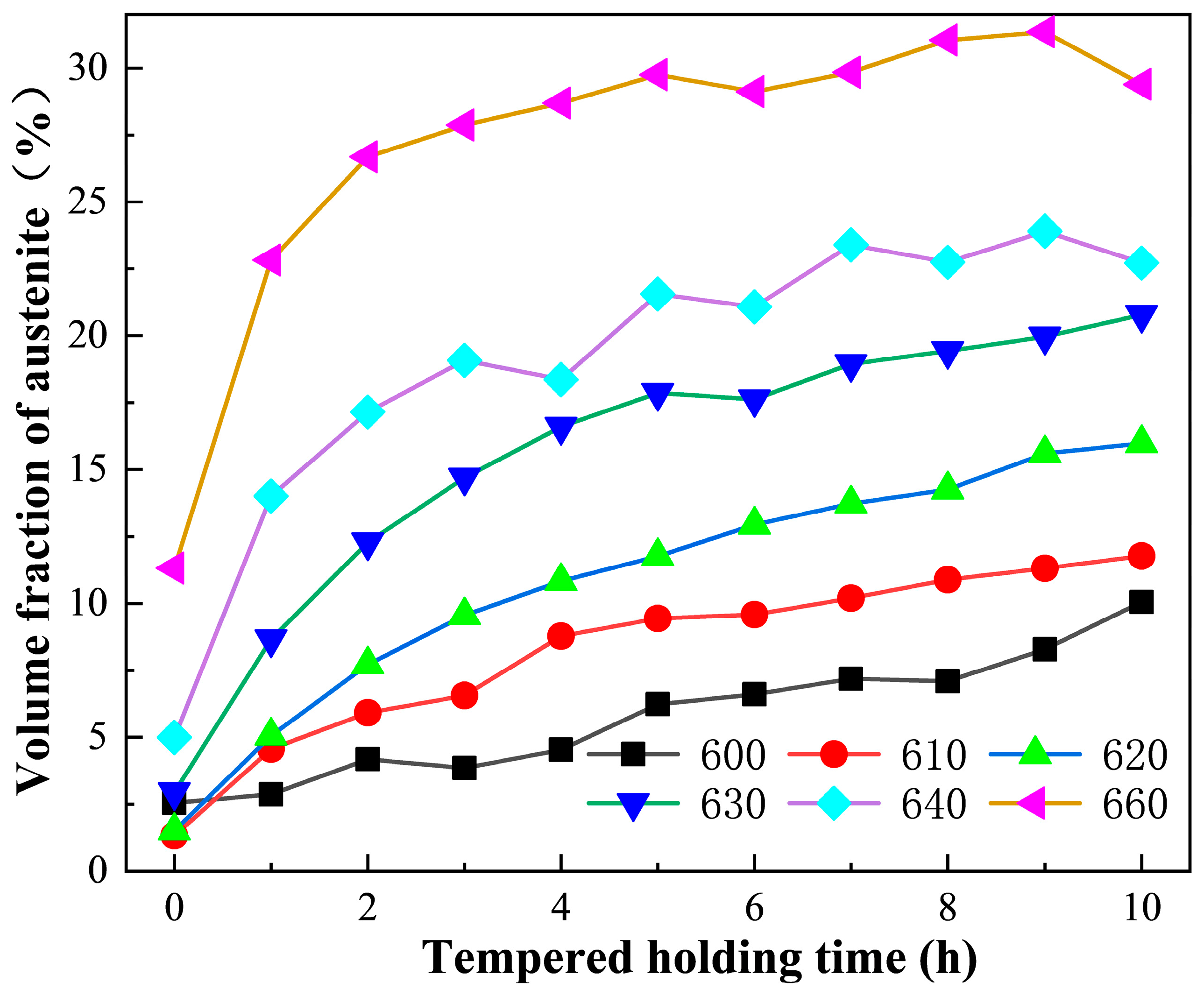 Materials 17 01476 g004