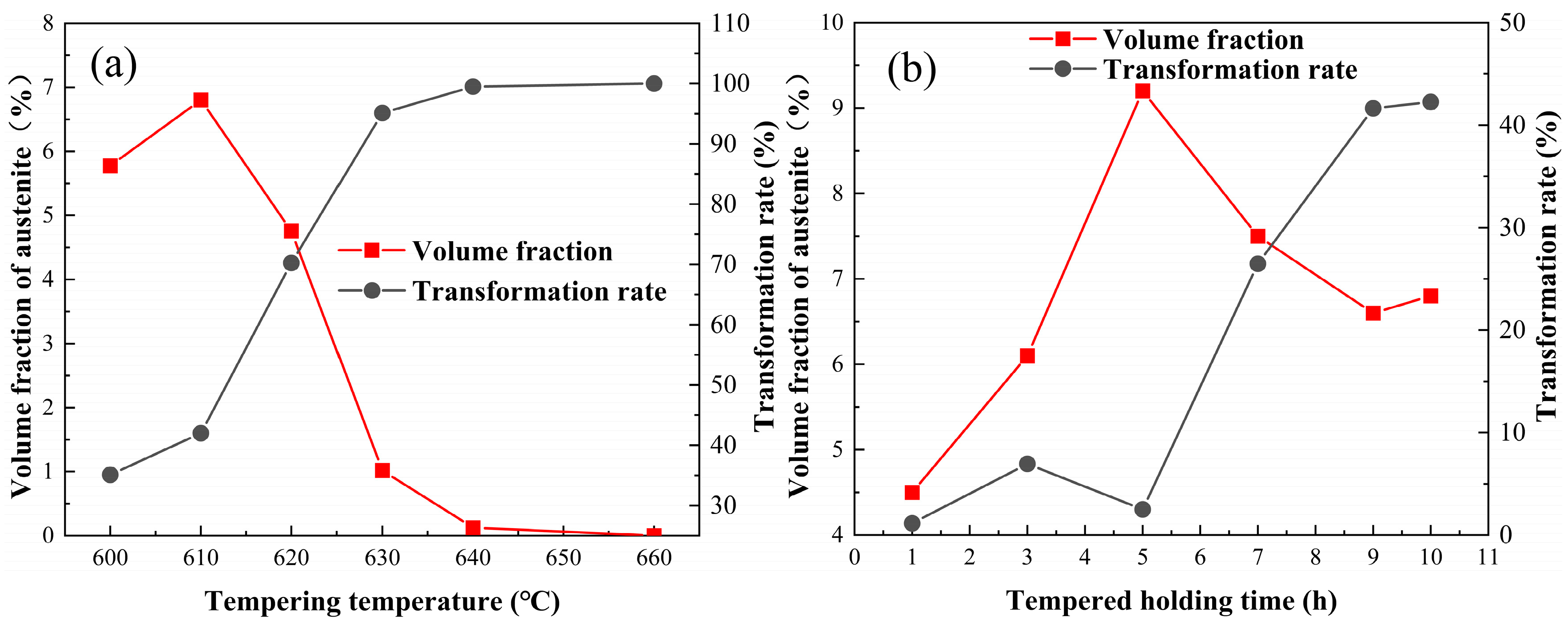 Materials 17 01476 g005