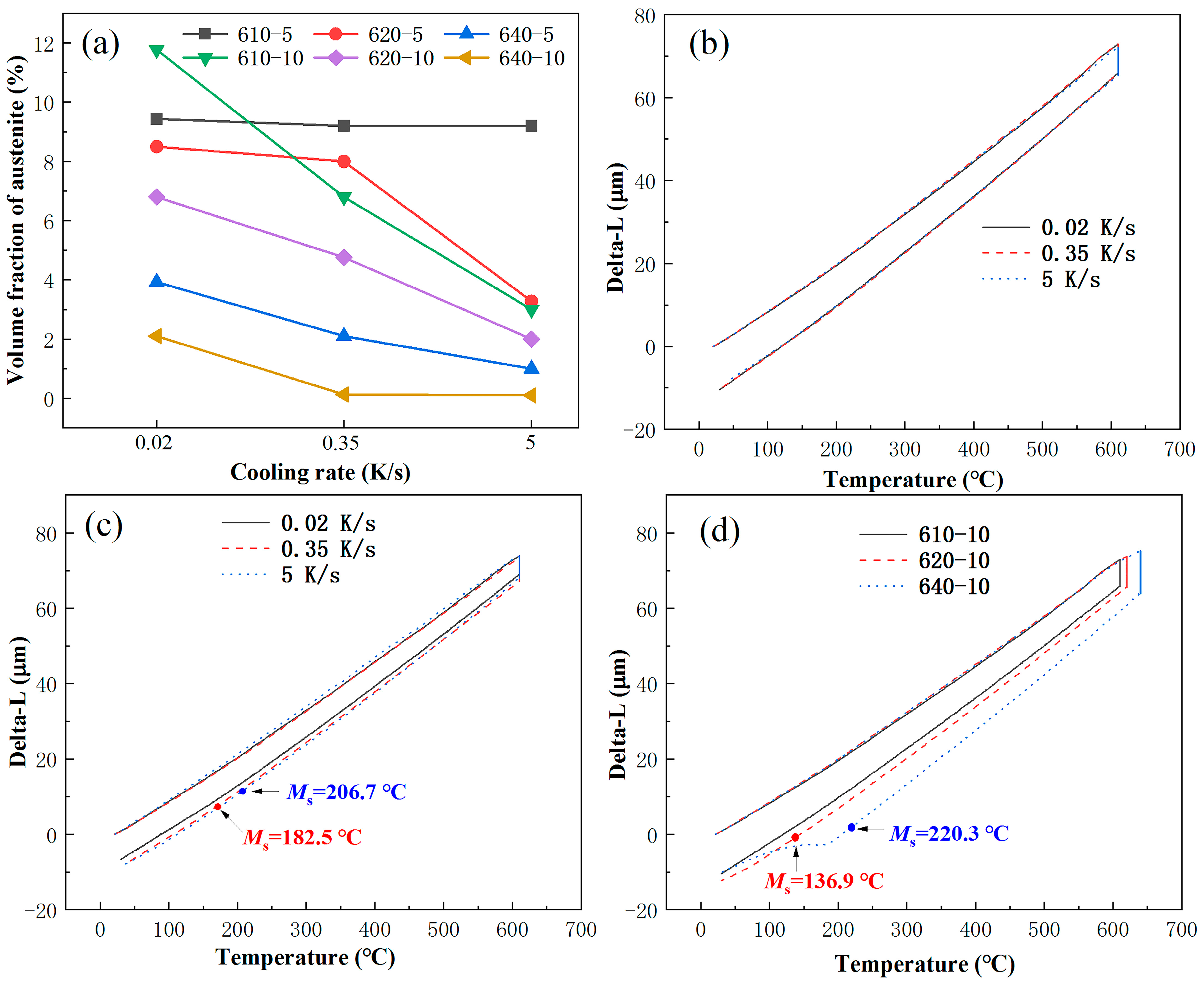 Materials 17 01476 g006