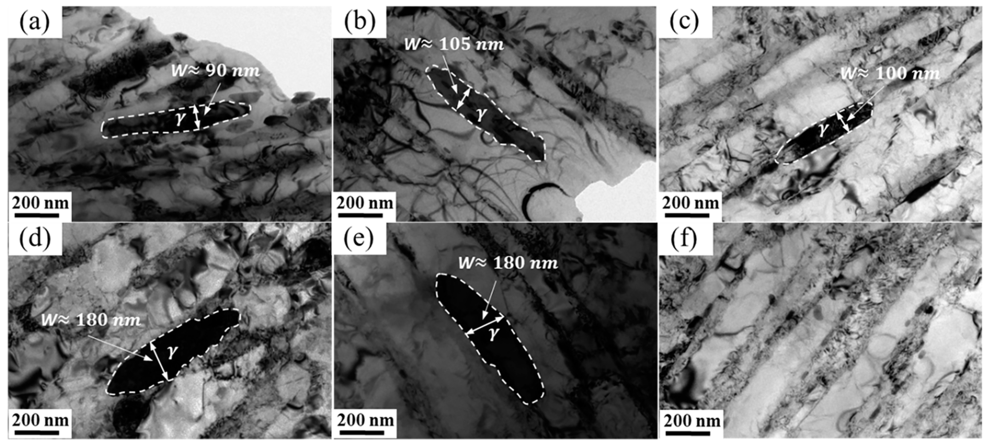 Materials 17 01476 g007