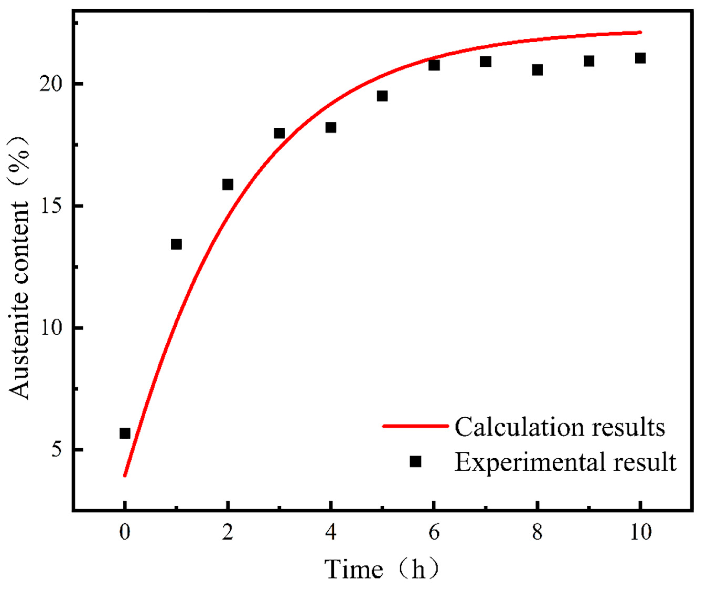 Materials 17 01476 g012