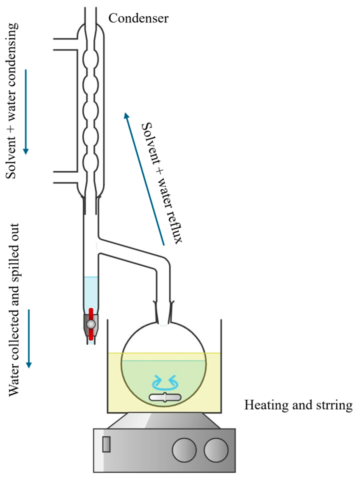 Materials 17 01477 g003