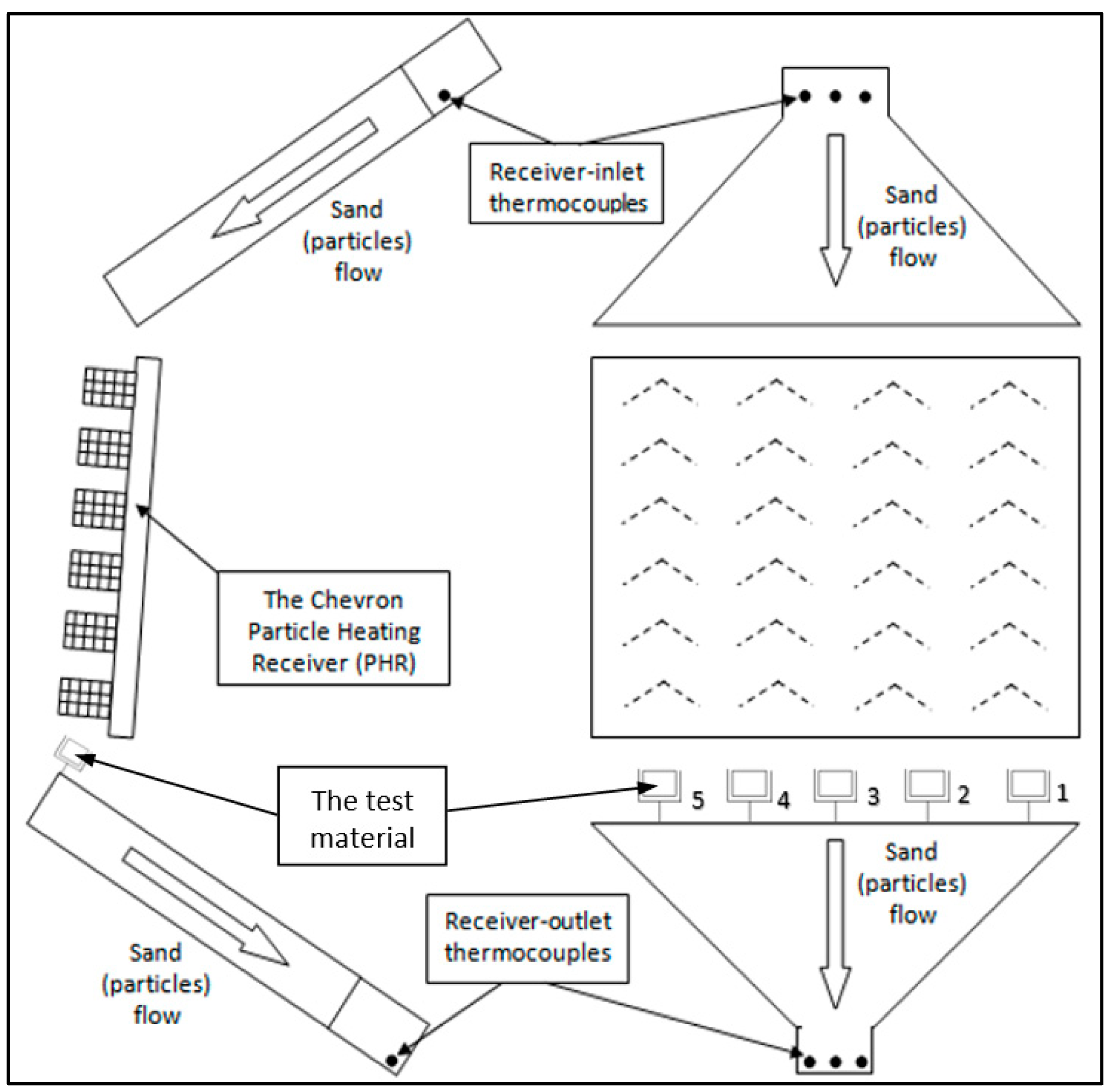 Materials 17 01480 g002
