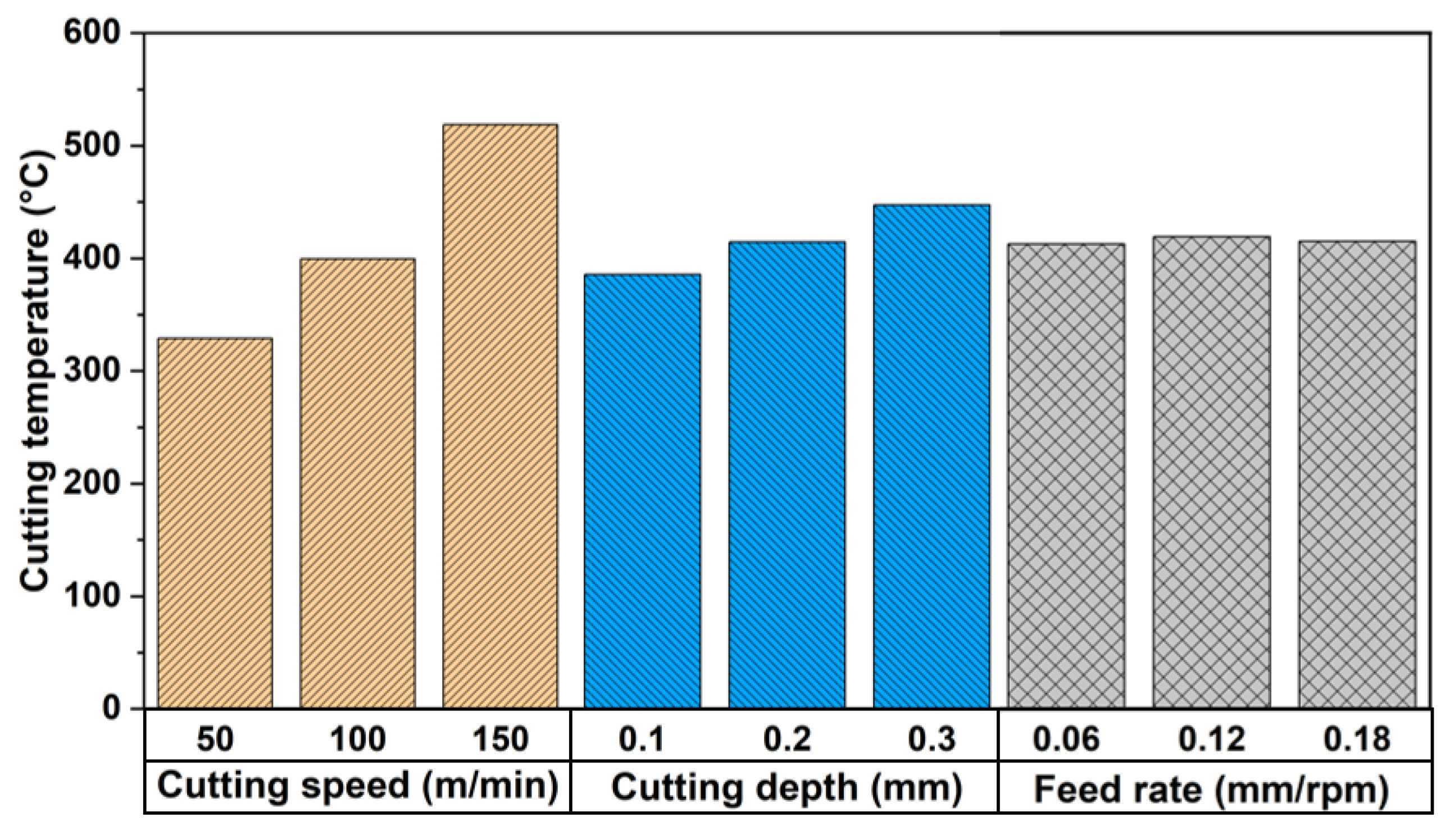 Materials 17 01481 g004