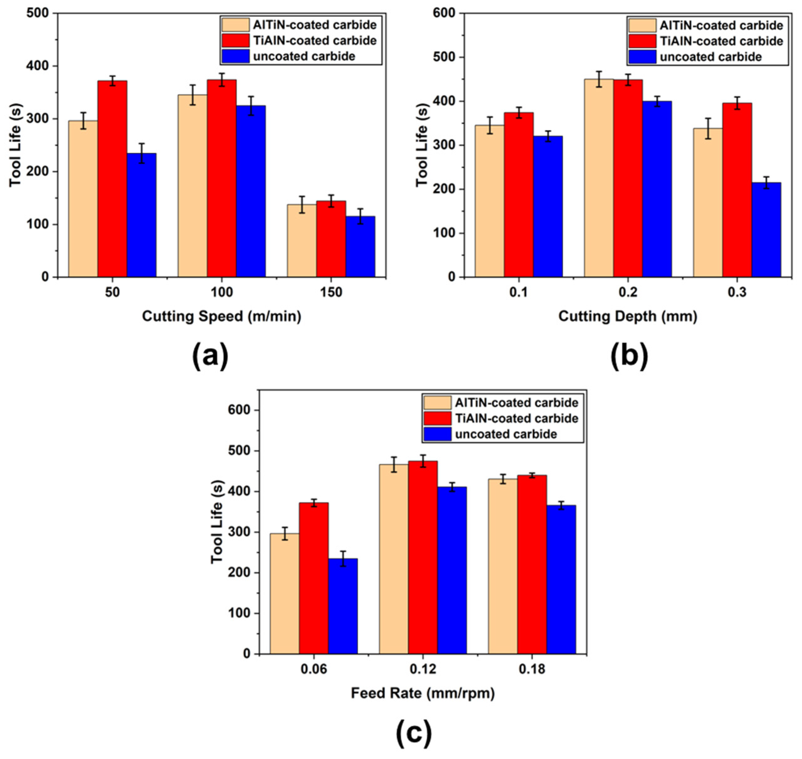Materials 17 01481 g005