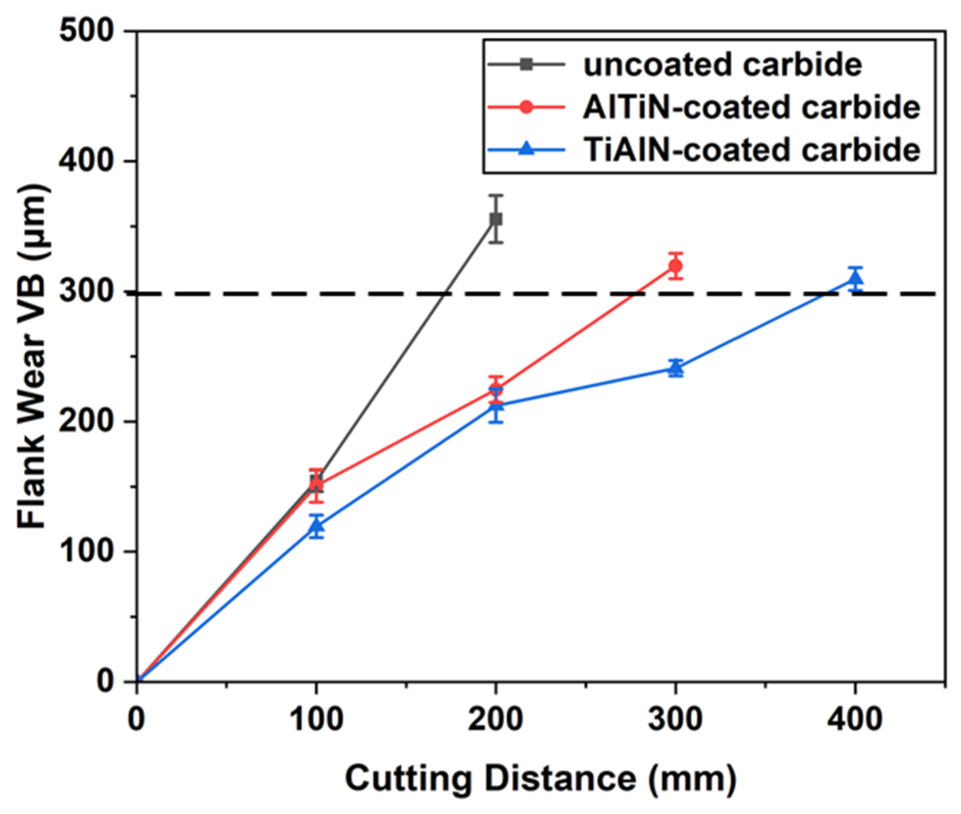 Materials 17 01481 g006