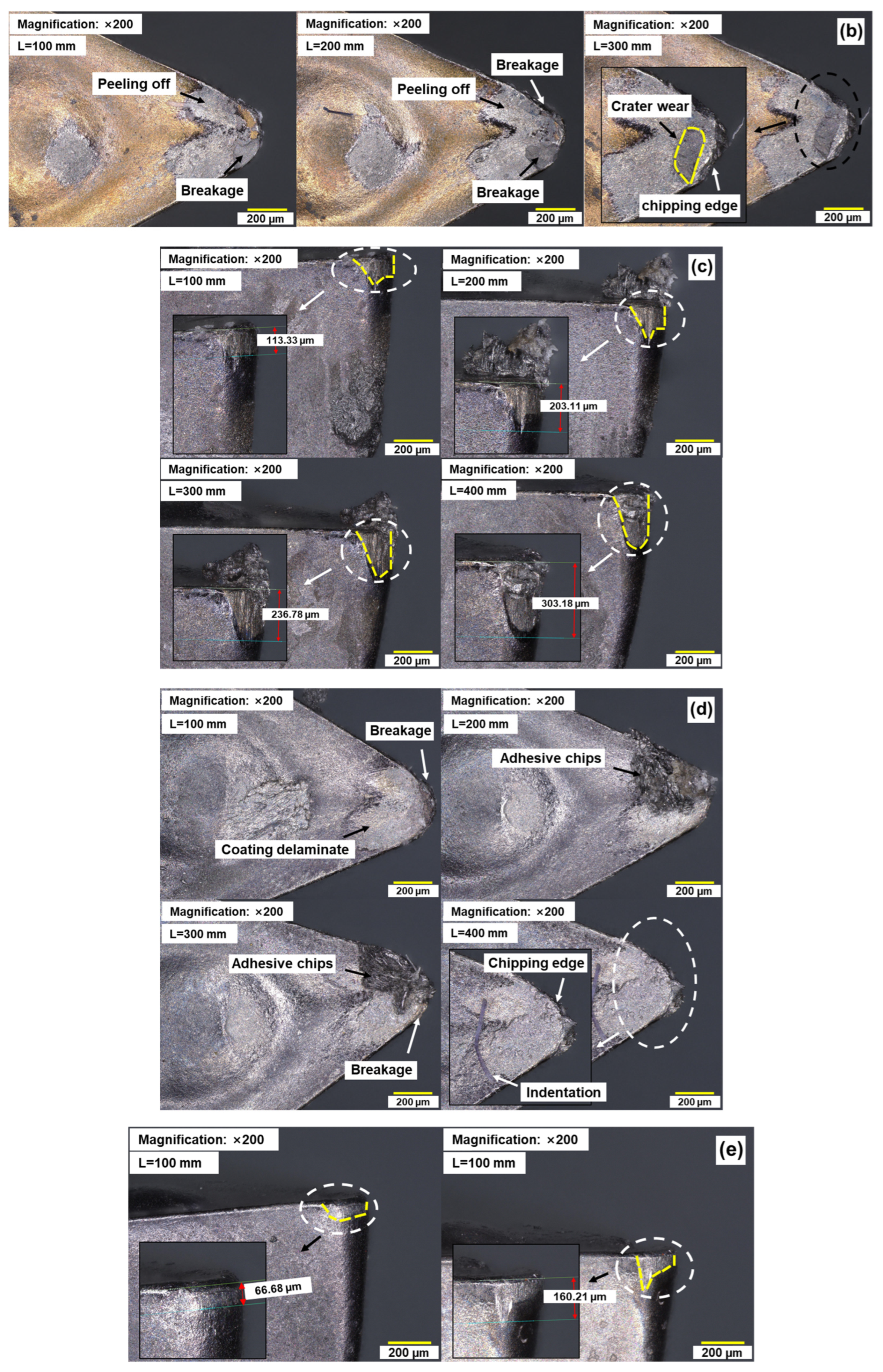 Materials 17 01481 g007b