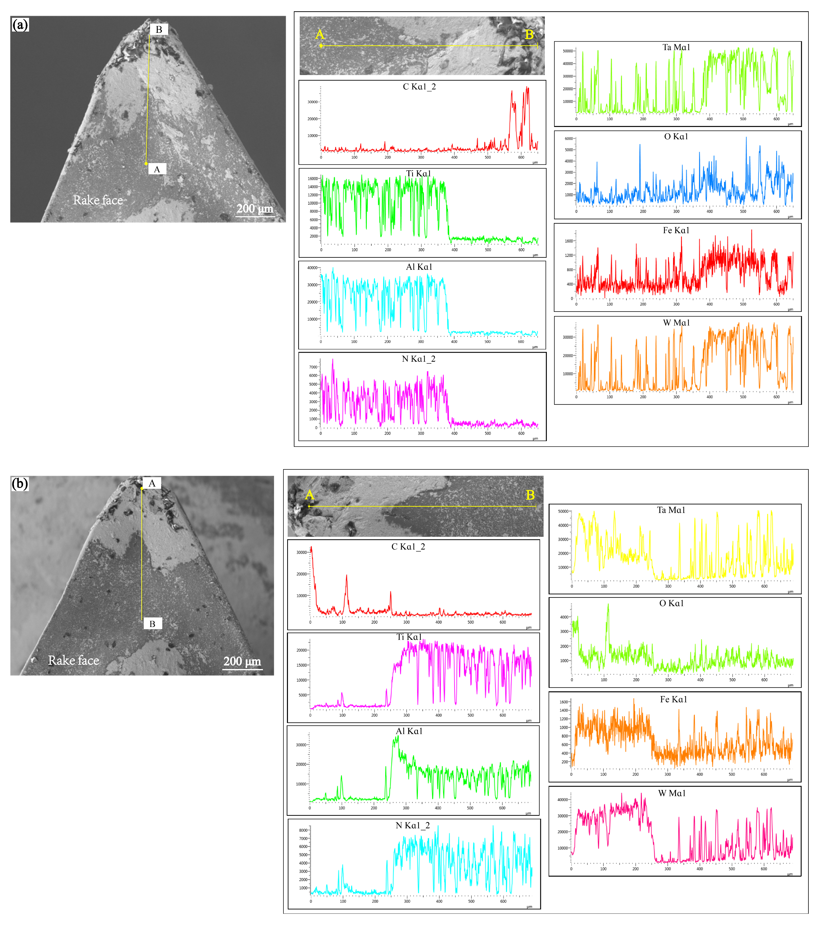 Materials 17 01481 g008