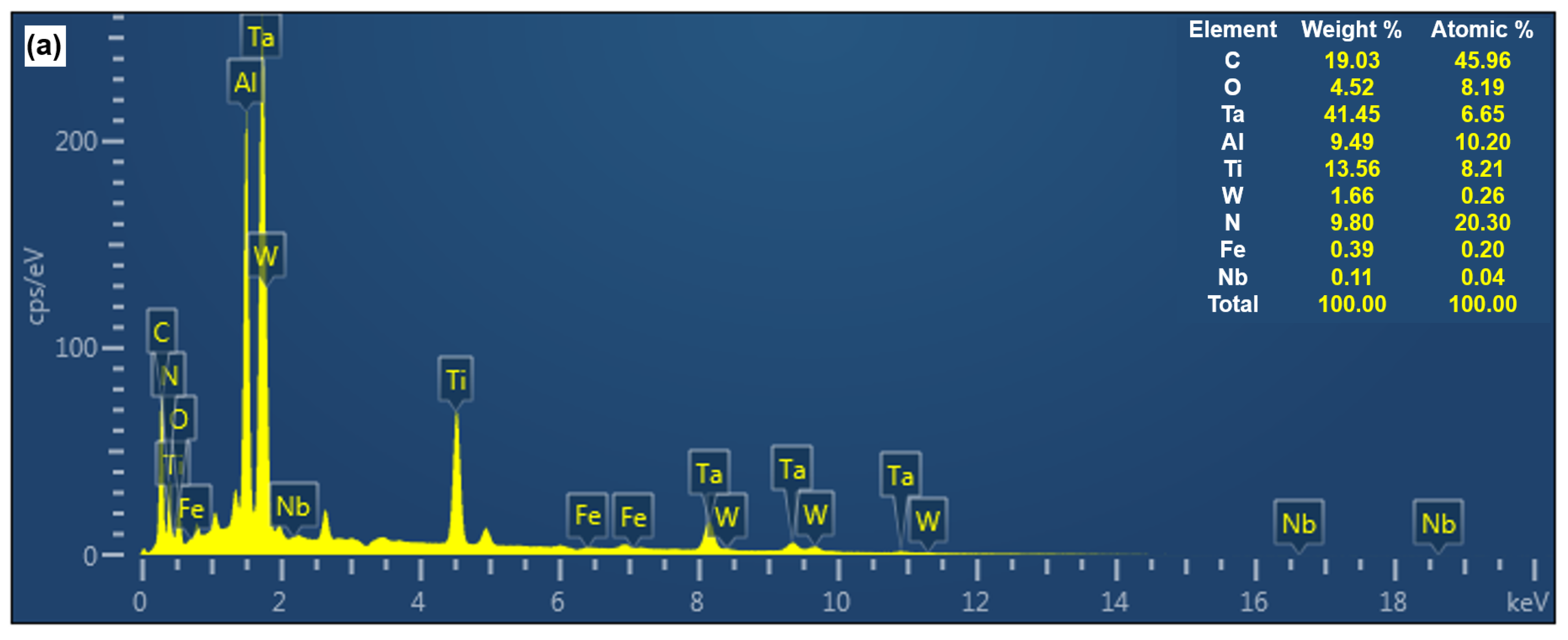 Materials 17 01481 g009a