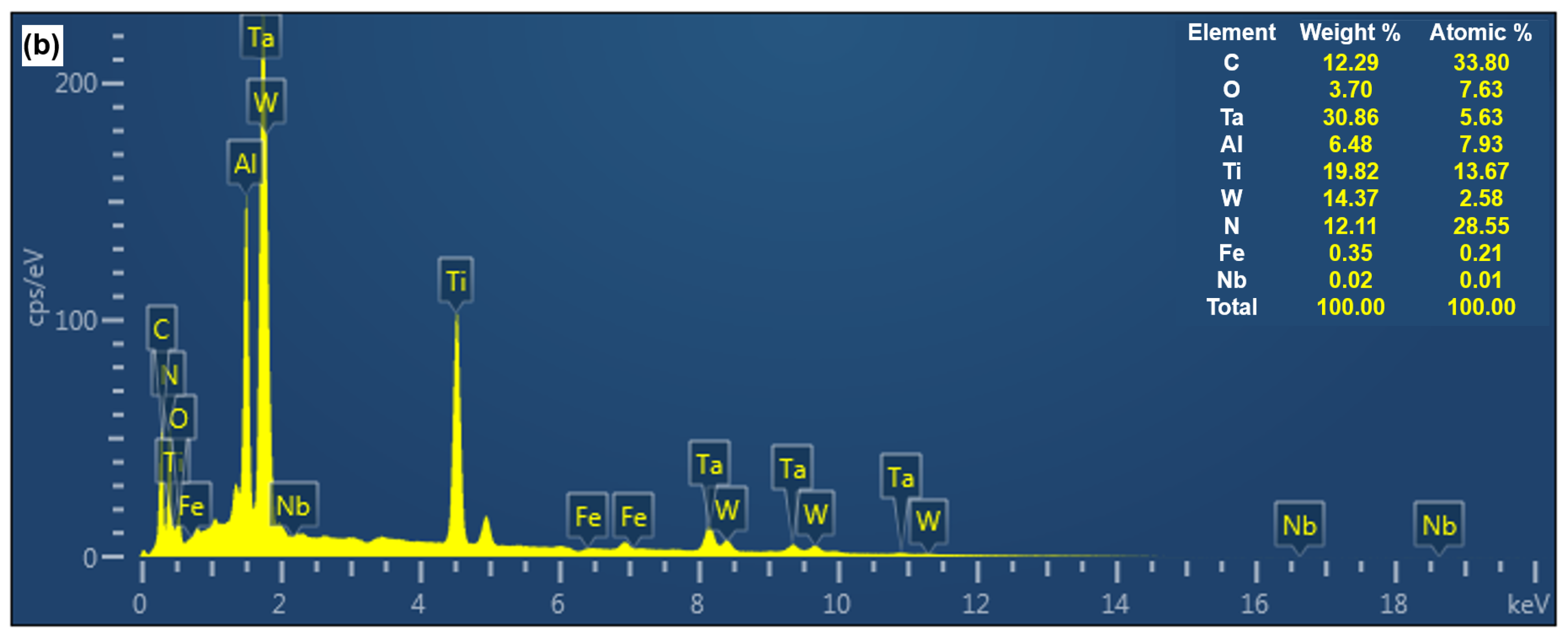 Materials 17 01481 g009b