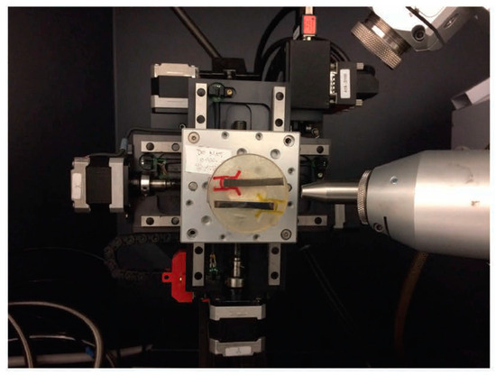 Residual Stress Measurement Using X-ray Diffraction in Friction Stir ...