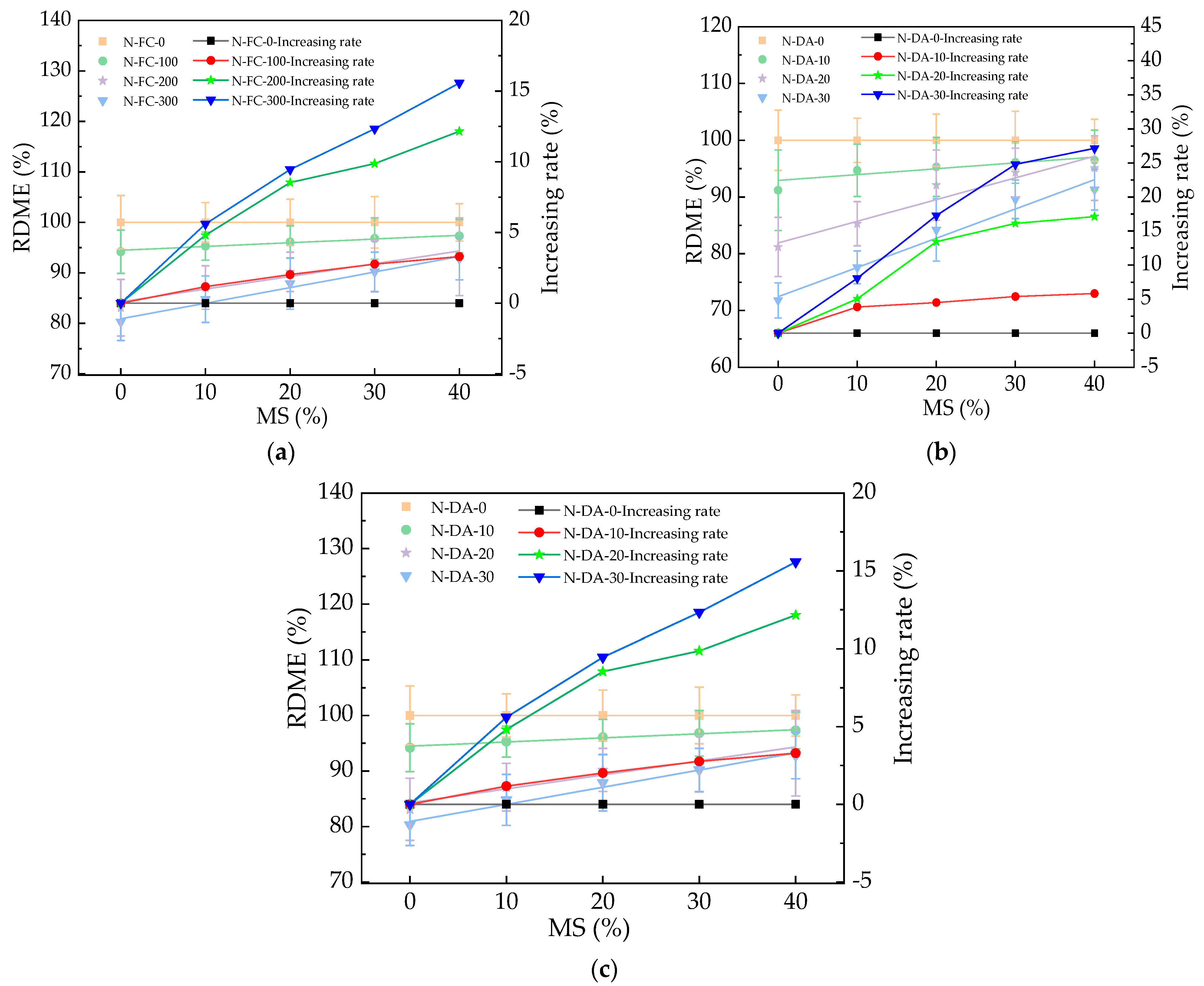 Materials 17 01483 g008