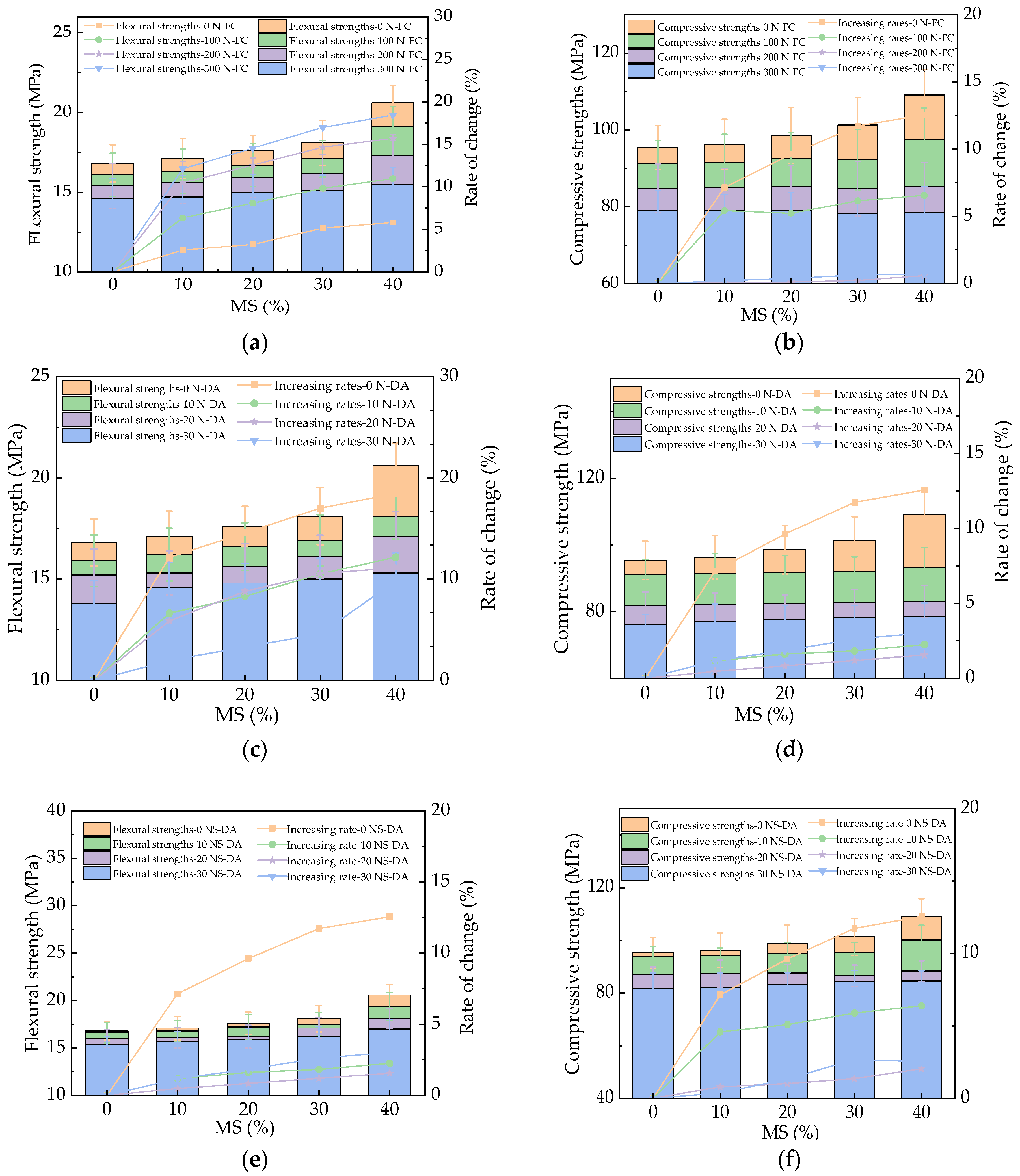 Materials 17 01483 g009