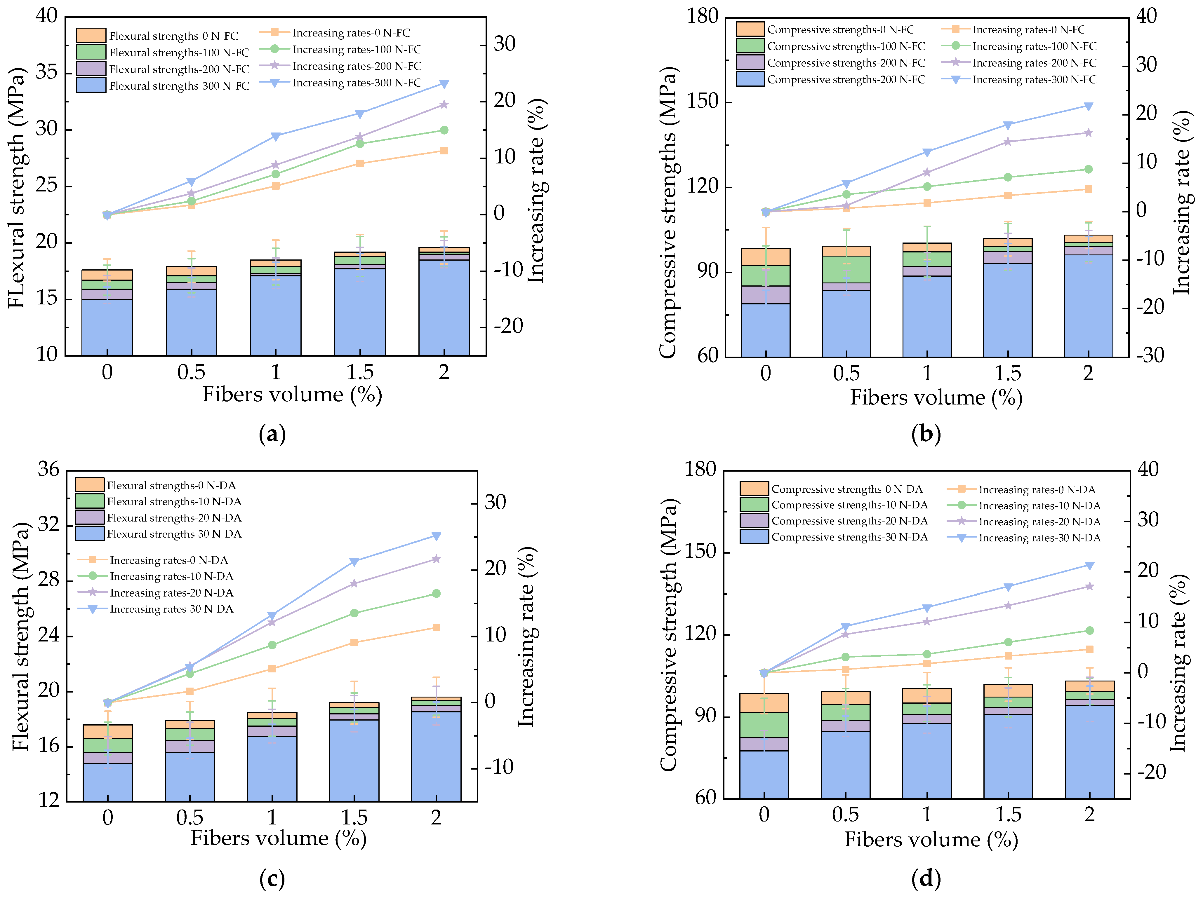 Materials 17 01483 g012a