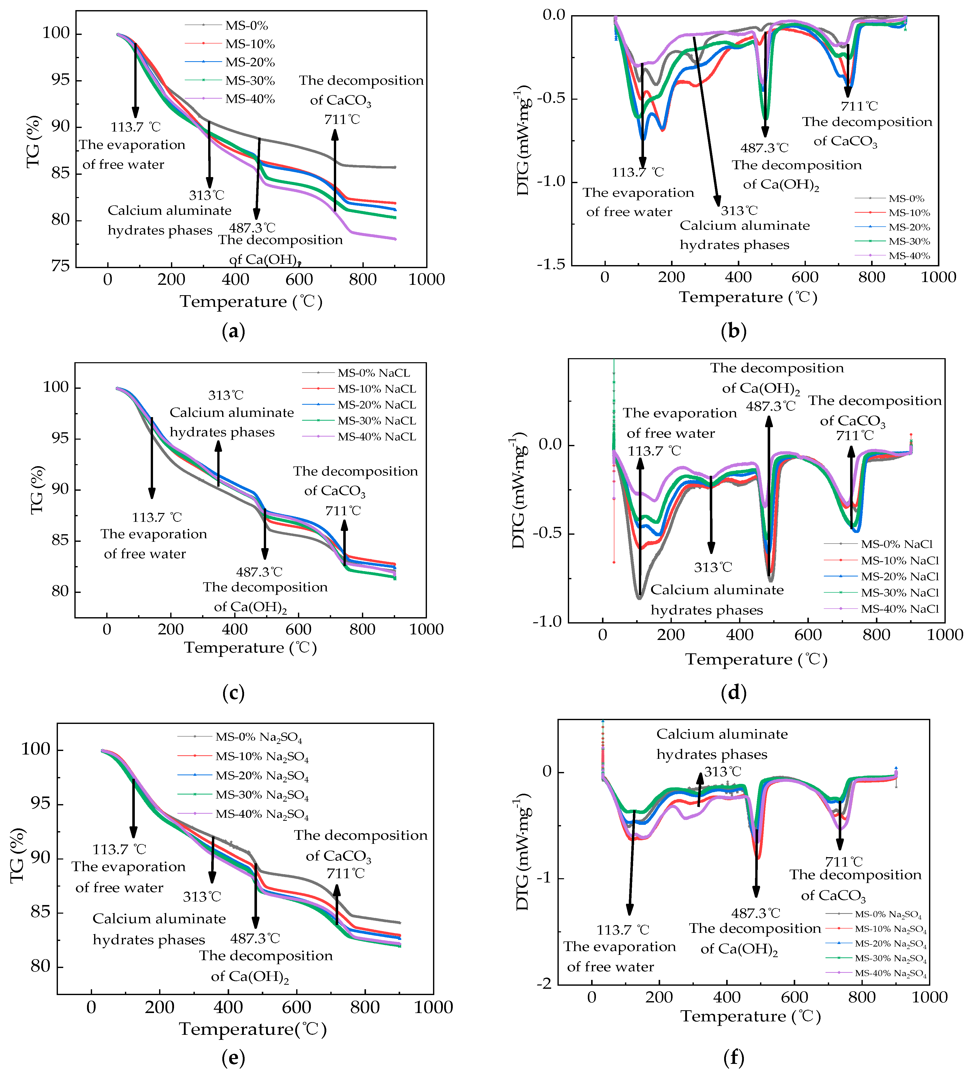 Materials 17 01483 g015