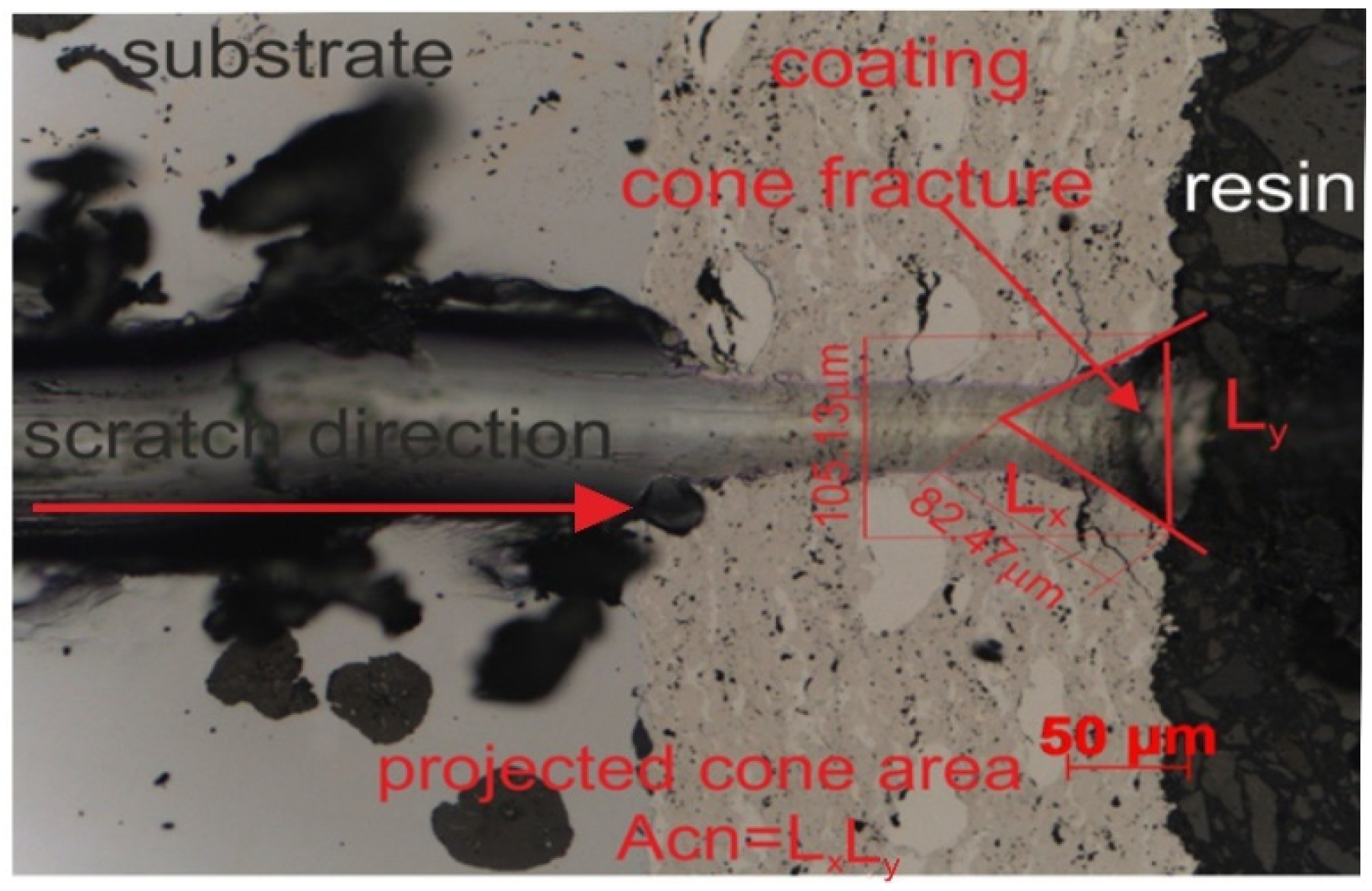 Materials 17 01484 g004
