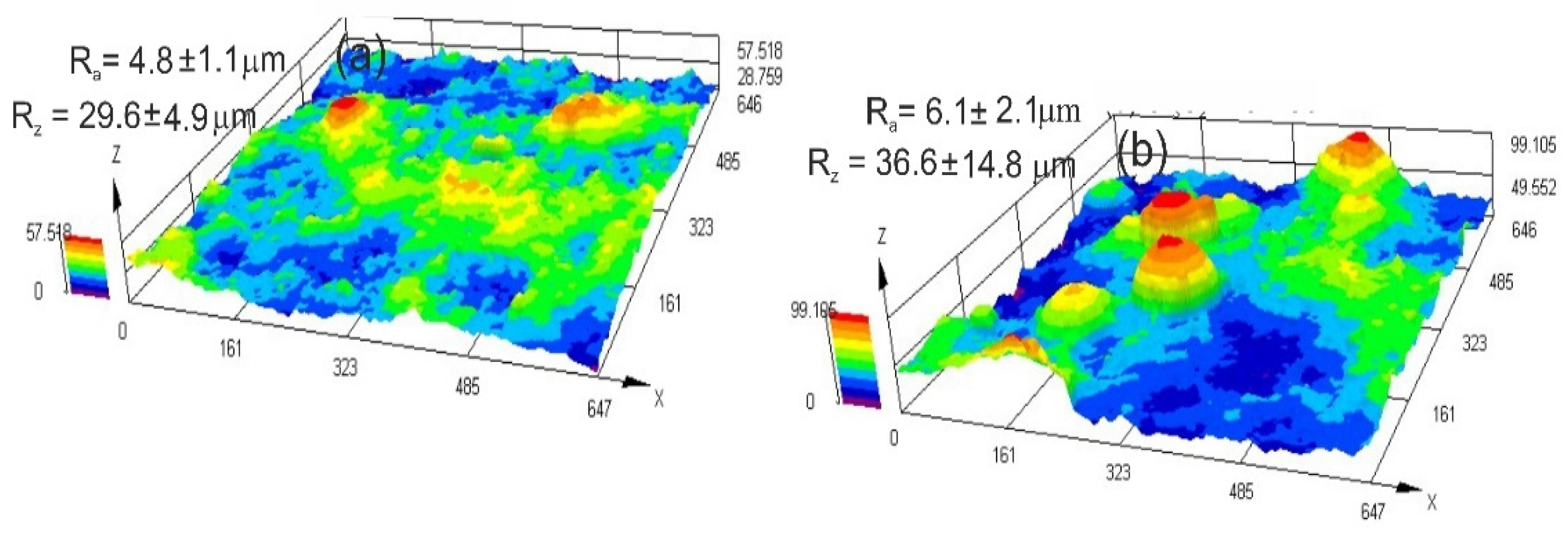 Materials 17 01484 g006