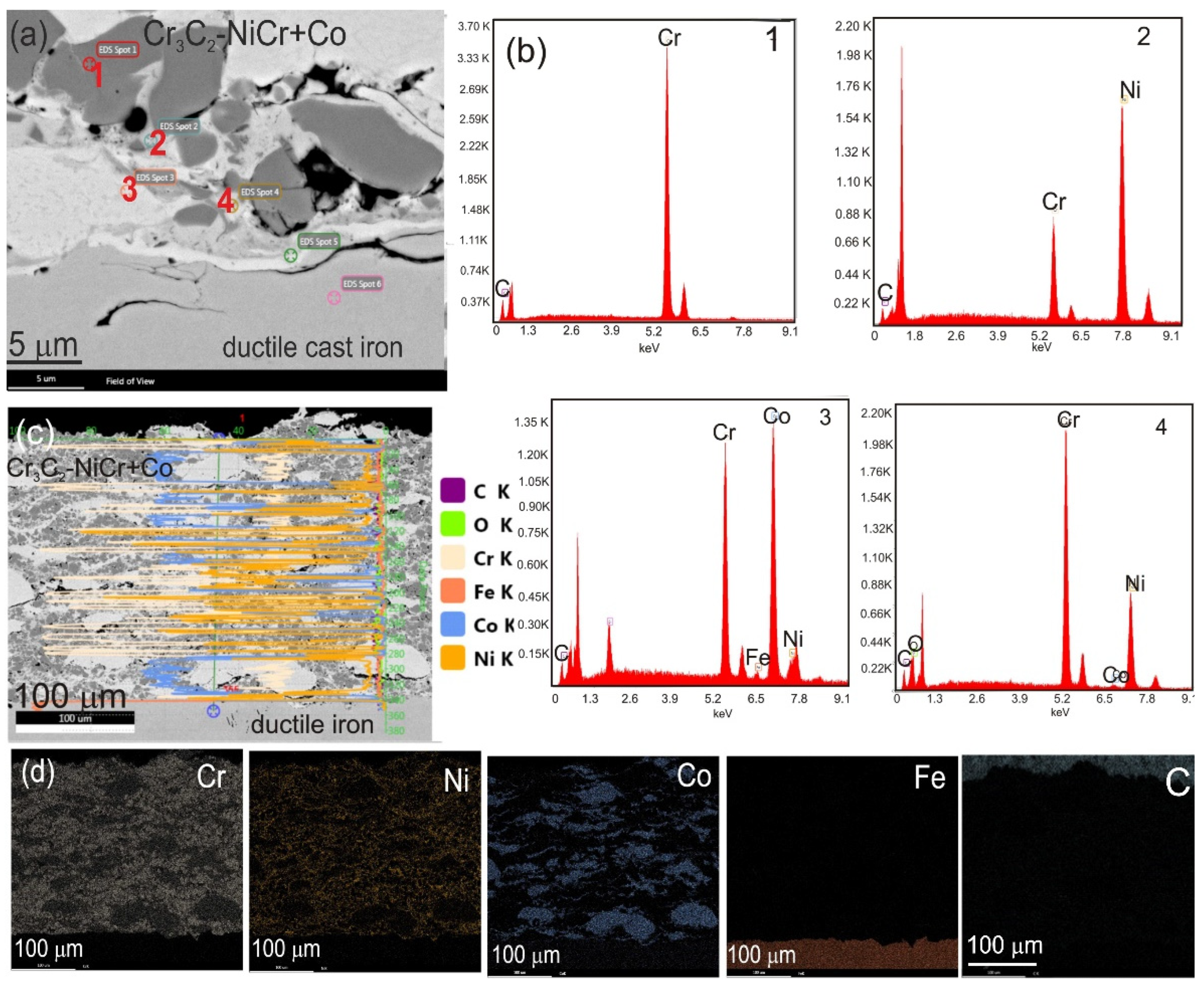 Materials 17 01484 g008