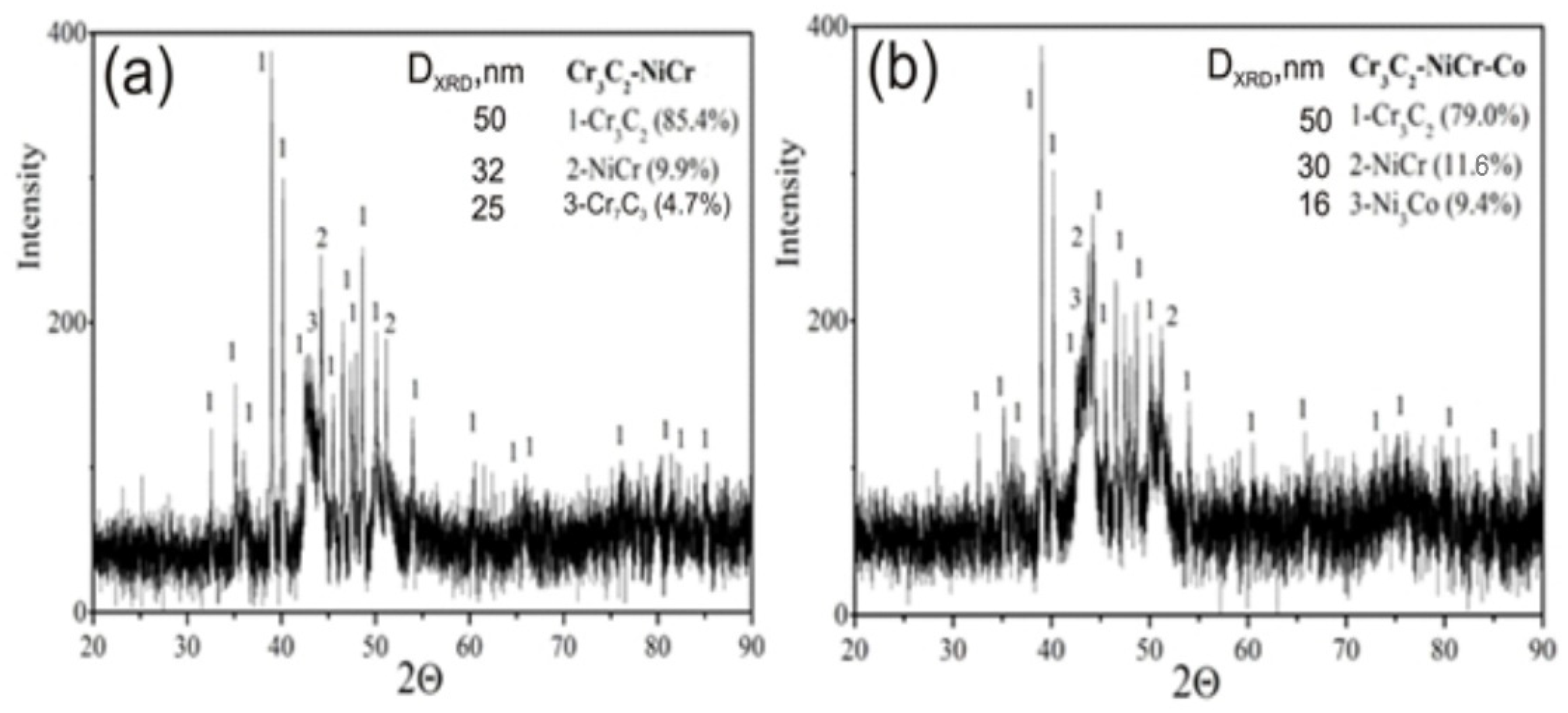 Materials 17 01484 g010