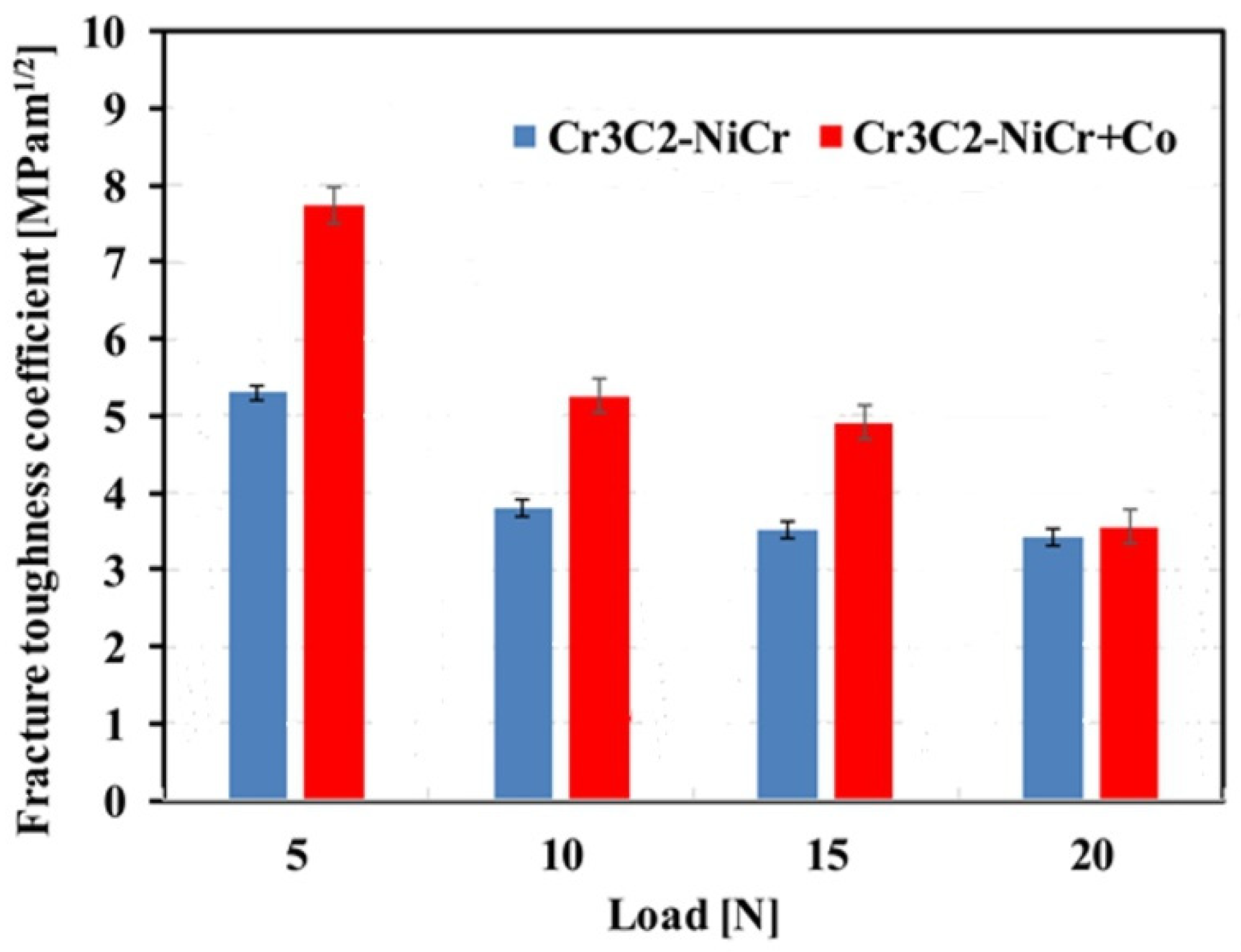 Materials 17 01484 g011