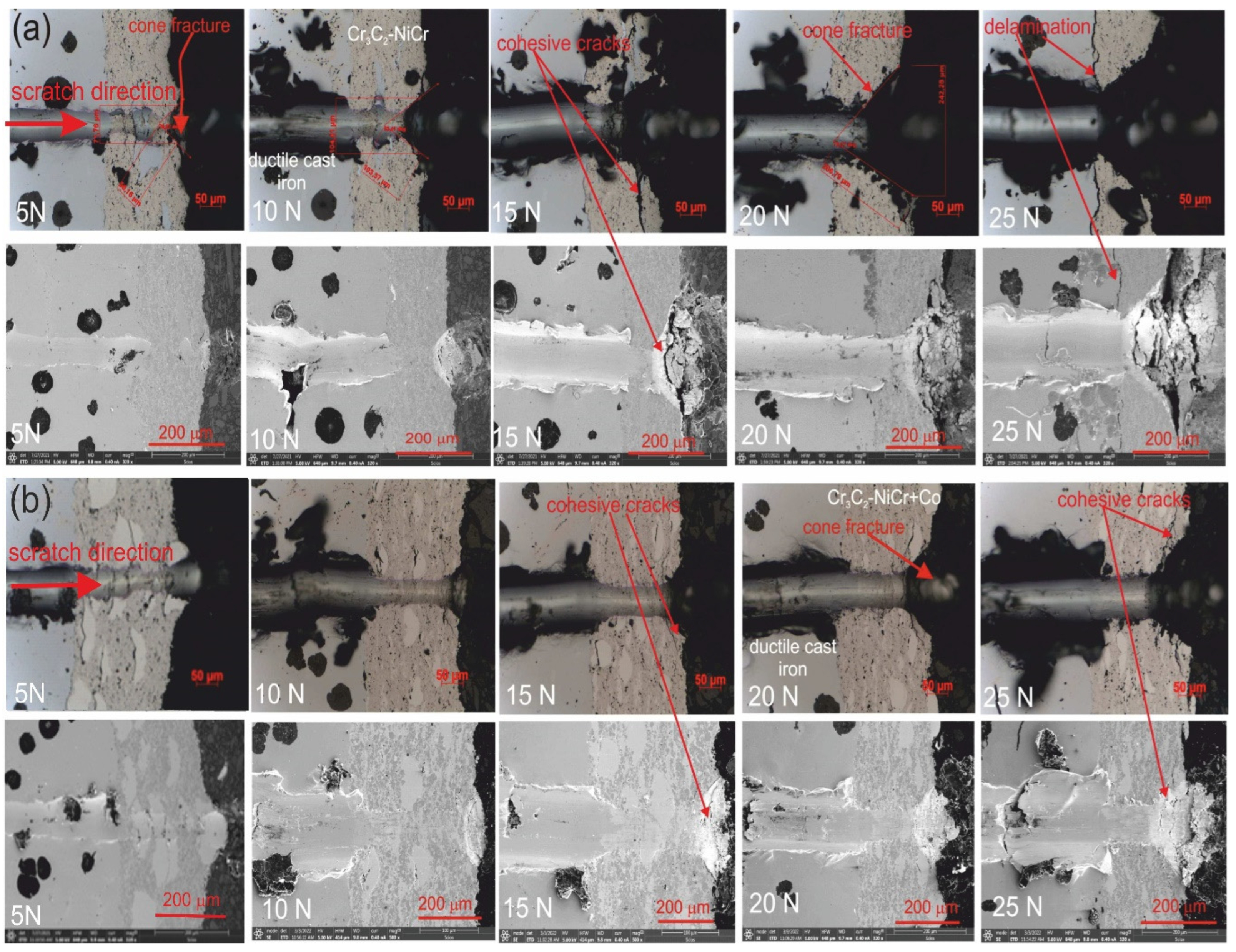 Materials 17 01484 g014