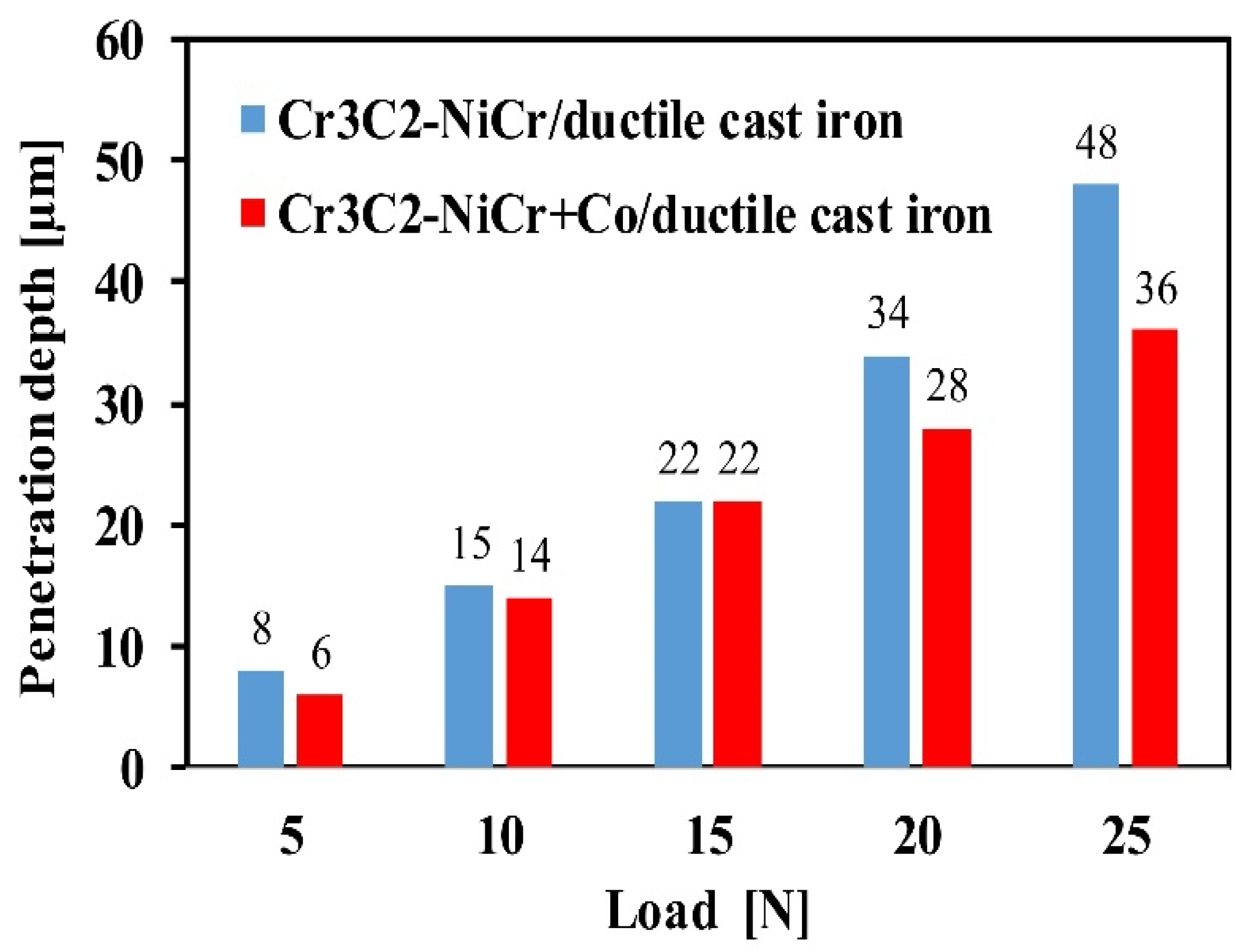 Materials 17 01484 g015