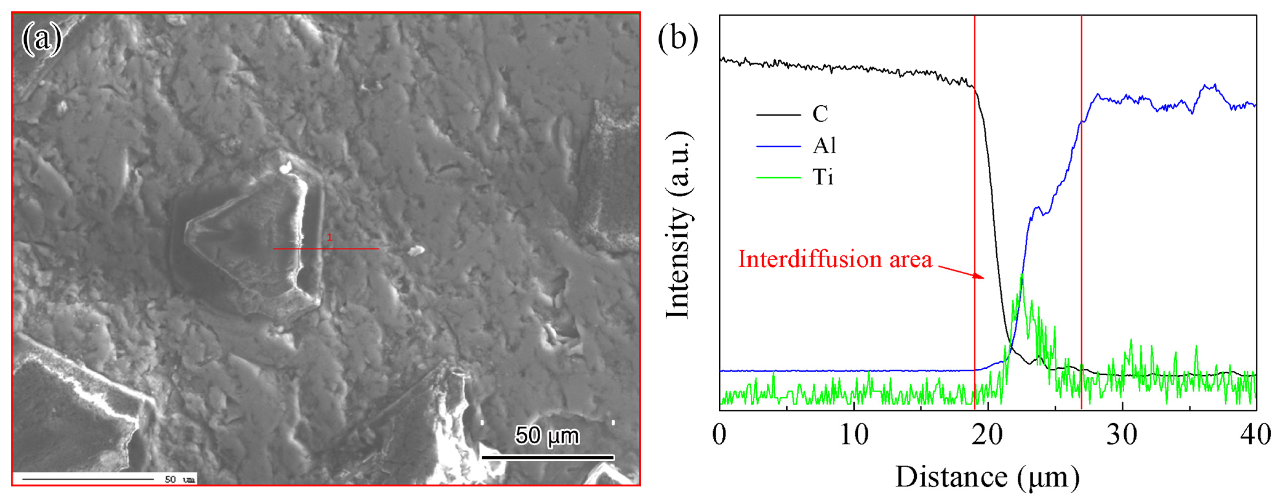 Materials 17 01485 g005