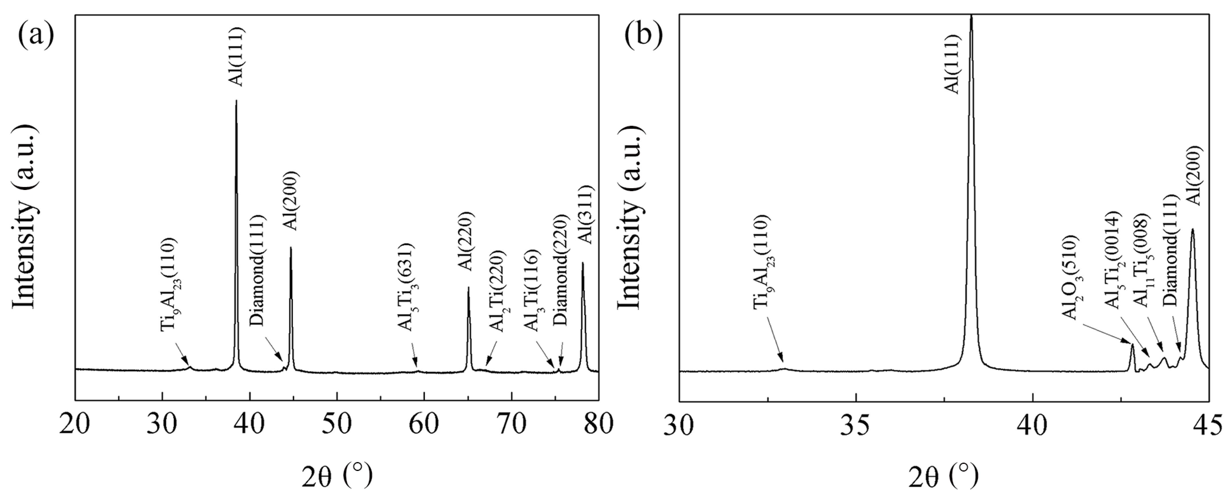 Materials 17 01485 g006