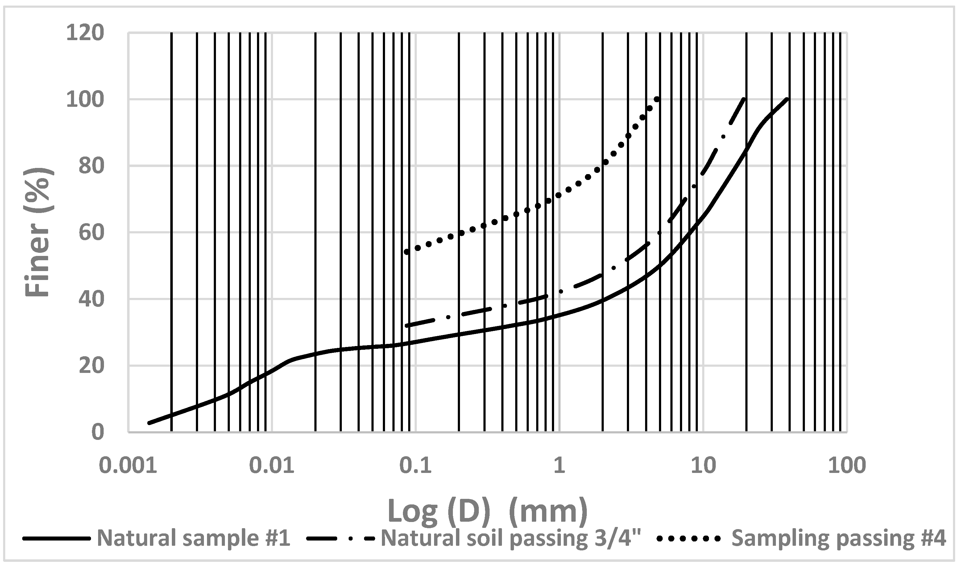 Materials 17 01486 g006 Materials 17 01486 g006