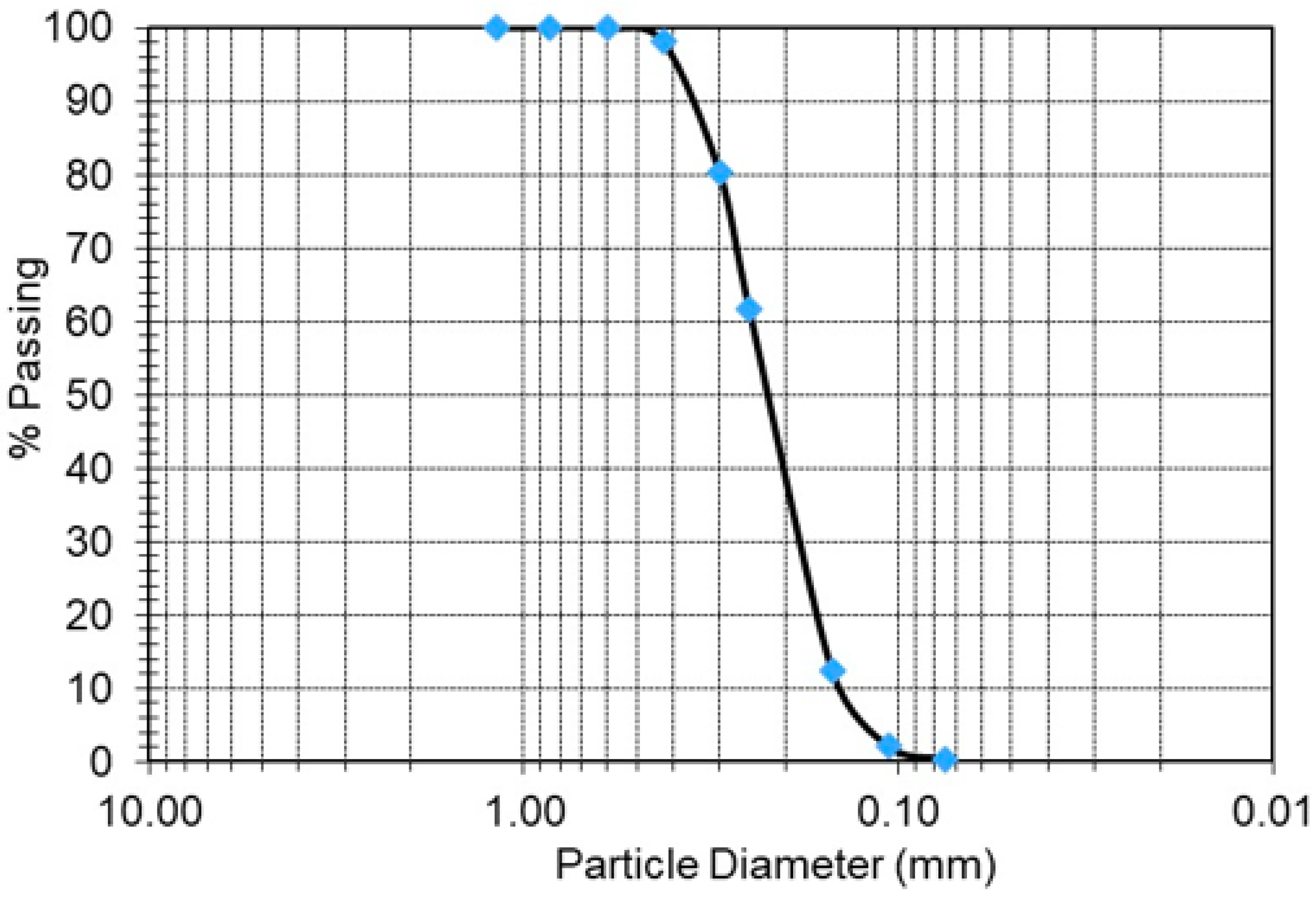 Materials 17 01486 g007 Materials 17 01486 g007