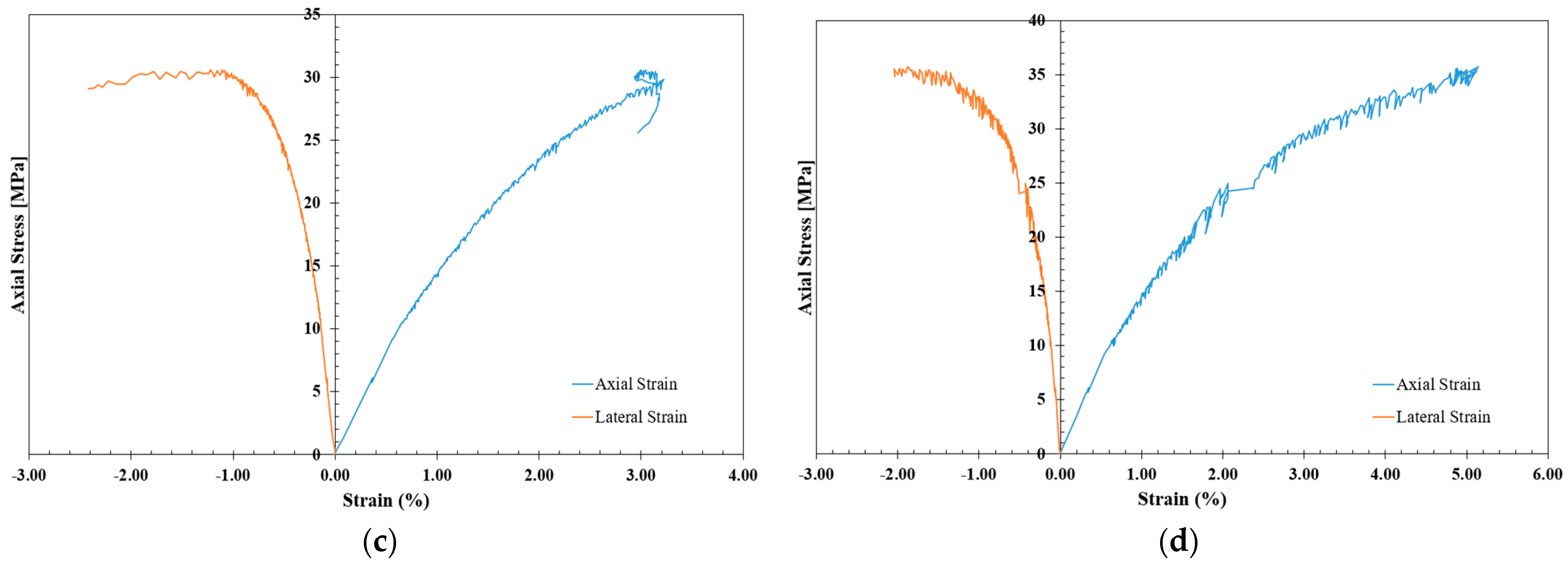 Materials 17 01486 g011b Materials 17 01486 g011b