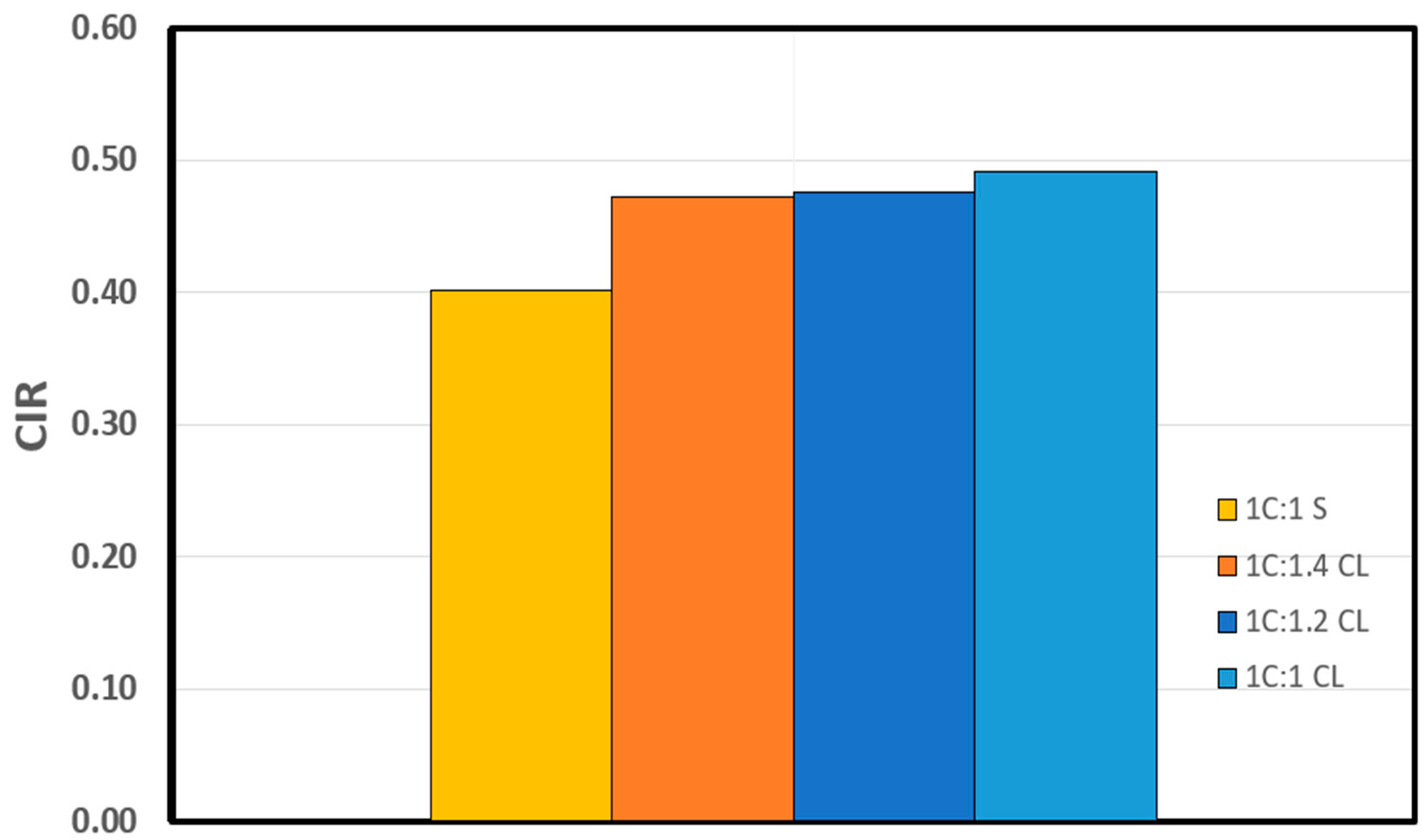 Materials 17 01486 g018 Materials 17 01486 g018