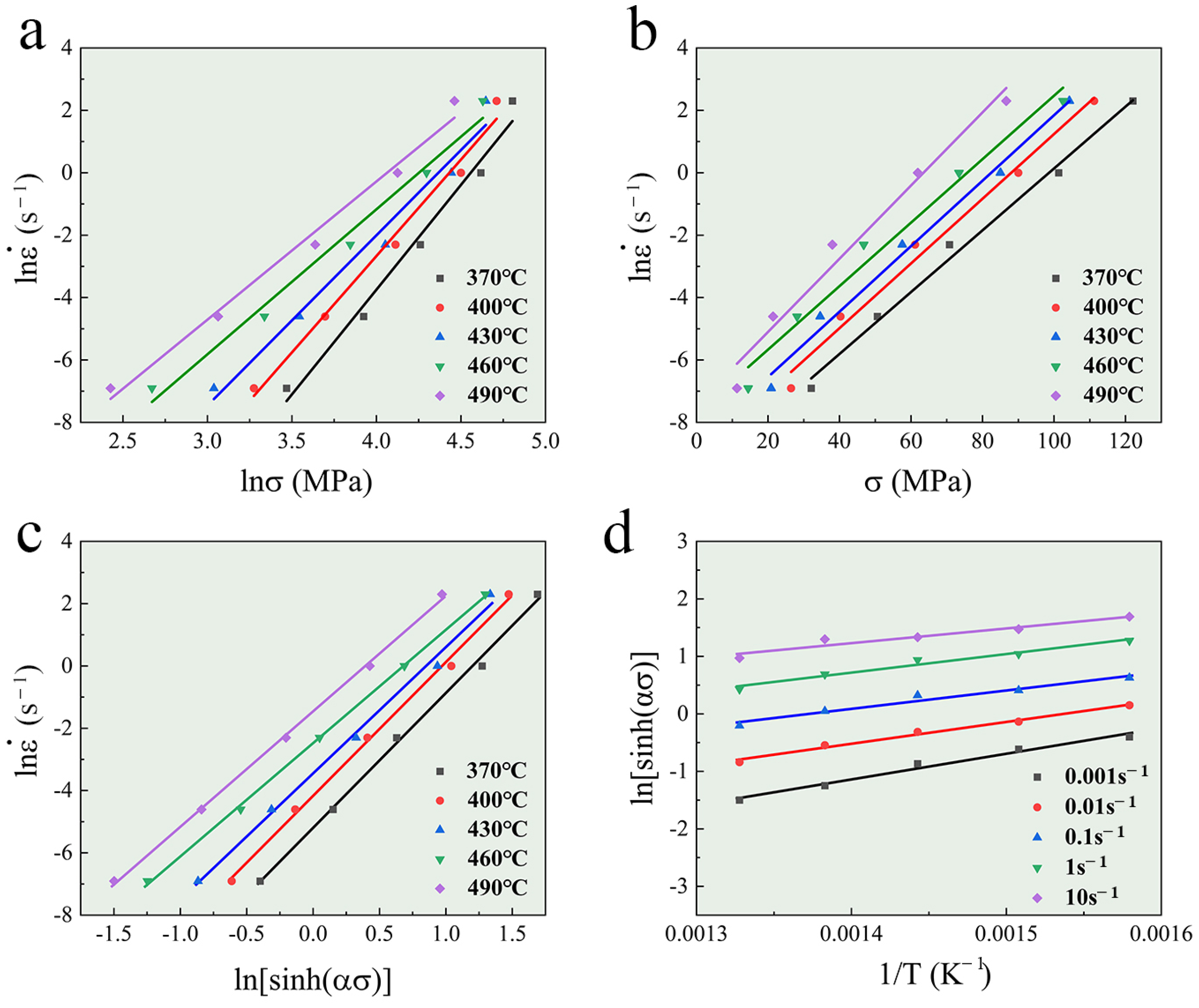 Materials 17 01487 g002